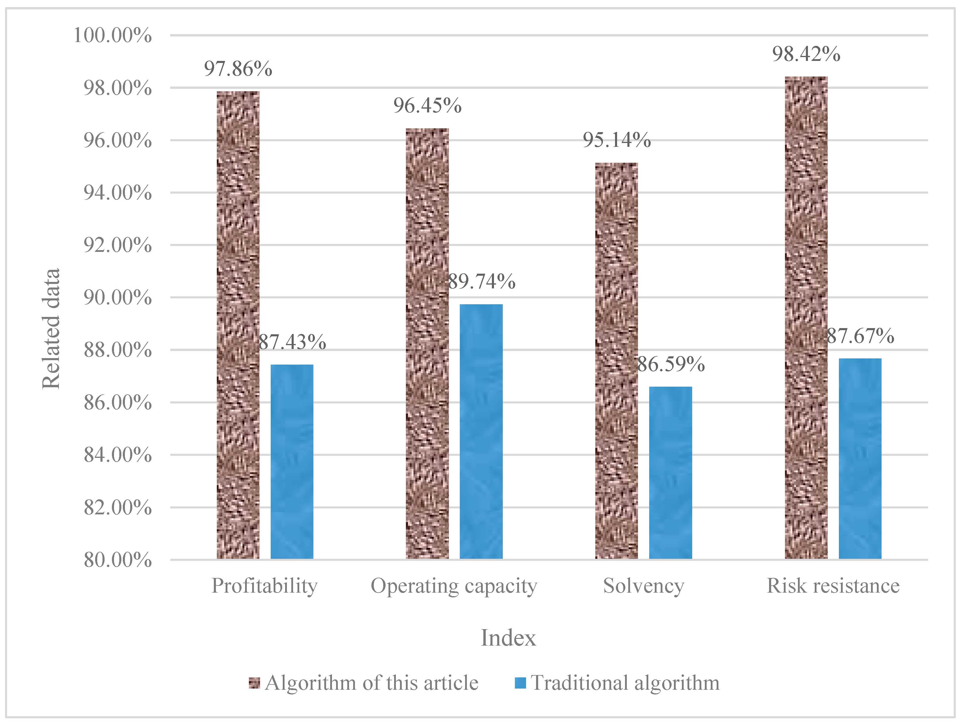 Sustainability 15 04839 g006