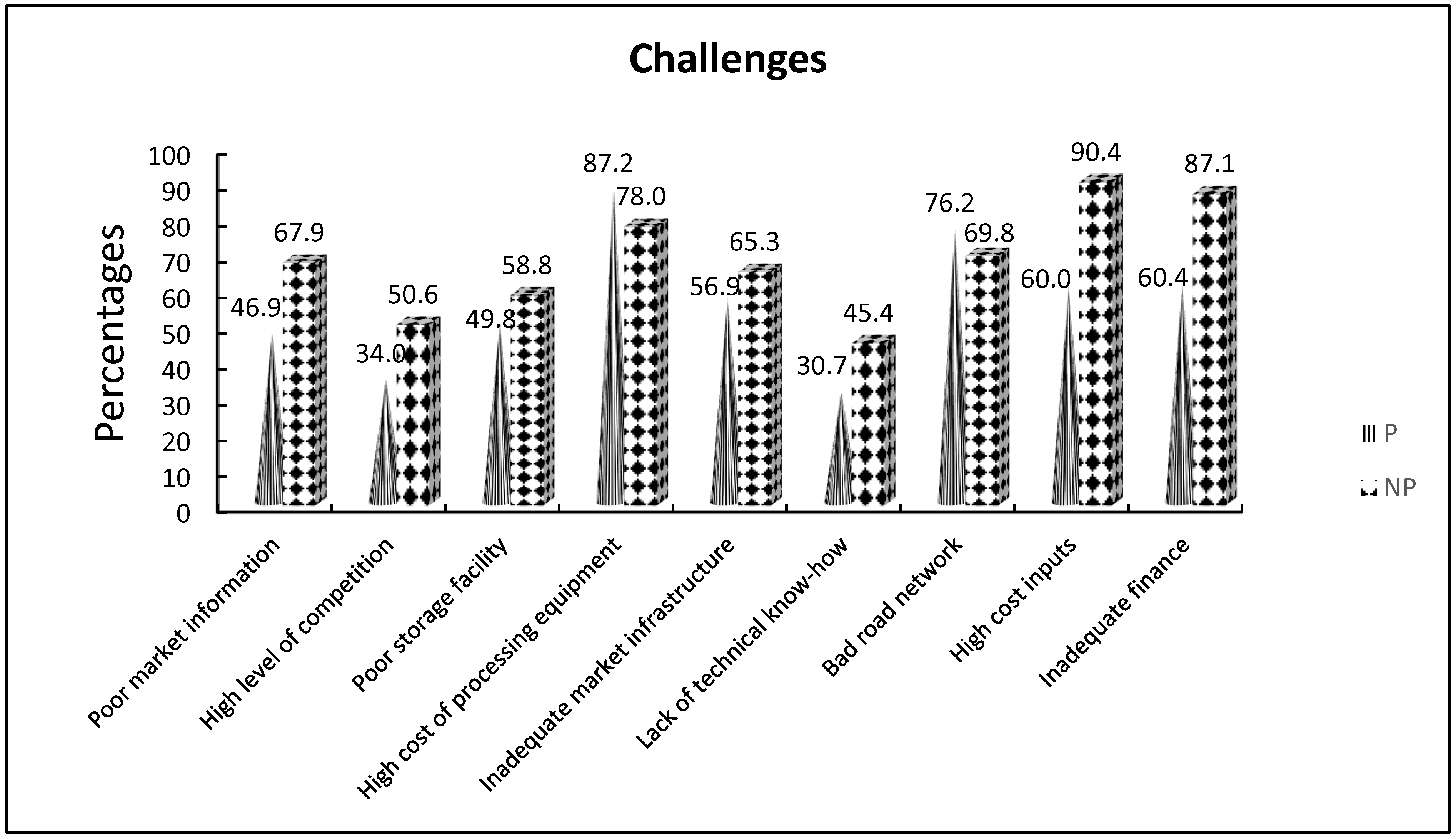 Sustainability 15 04840 g001