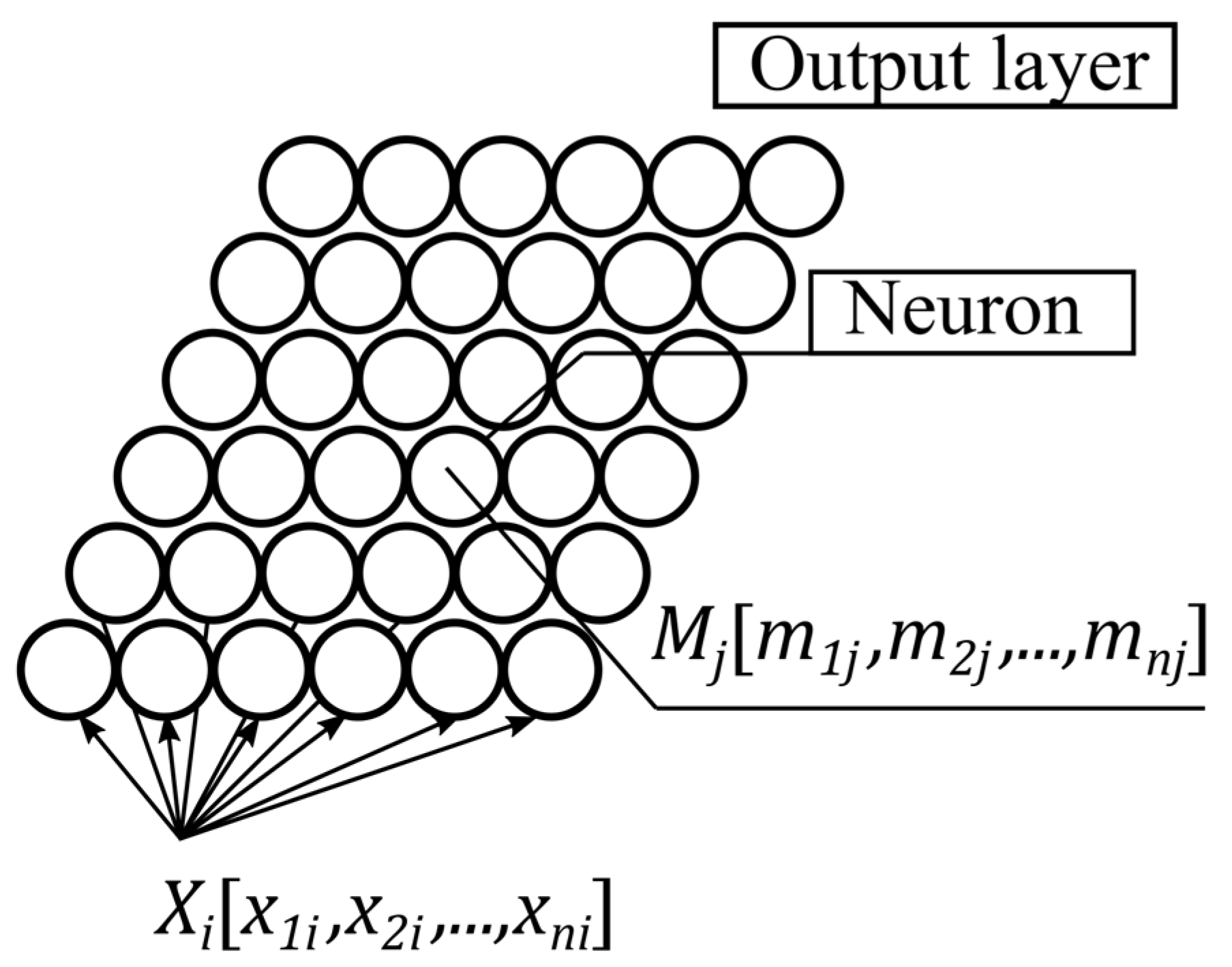 Sustainability 15 04846 g001 Sustainability 15 04846 g001