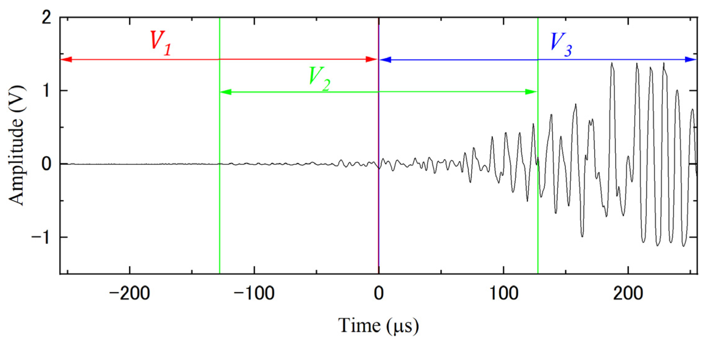 Sustainability 15 04846 g002 Sustainability 15 04846 g002