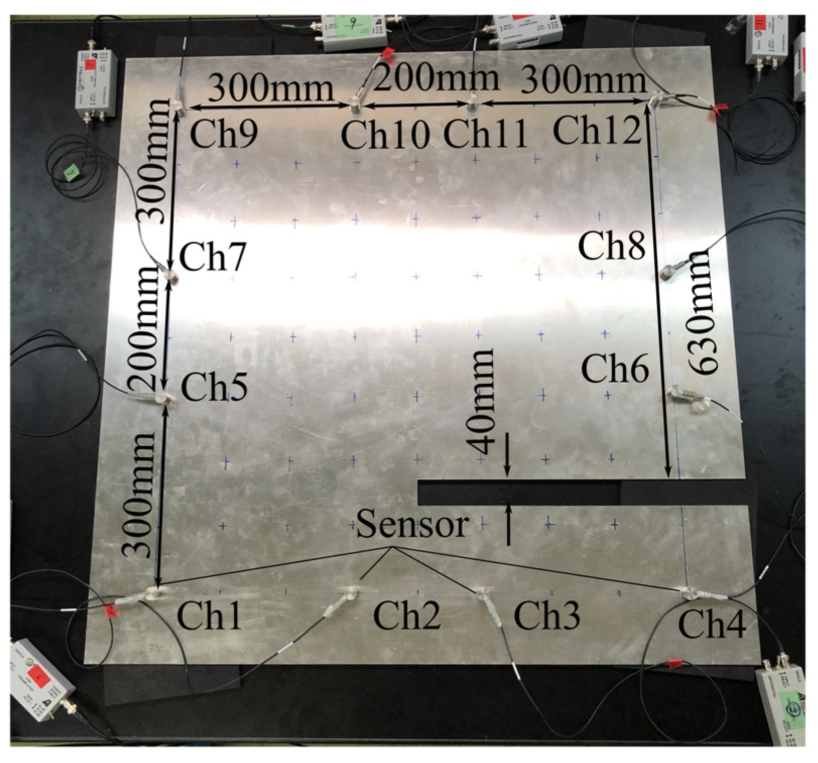 Sustainability 15 04846 g003 Sustainability 15 04846 g003