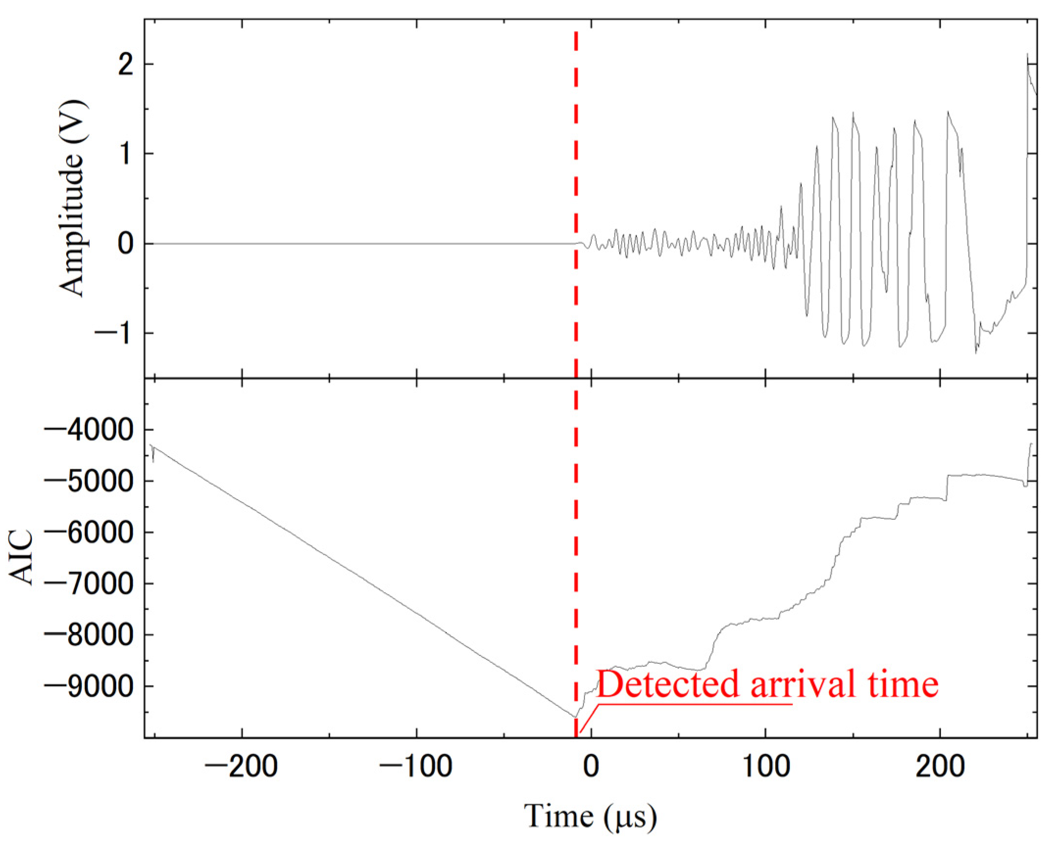 Sustainability 15 04846 g004 Sustainability 15 04846 g004