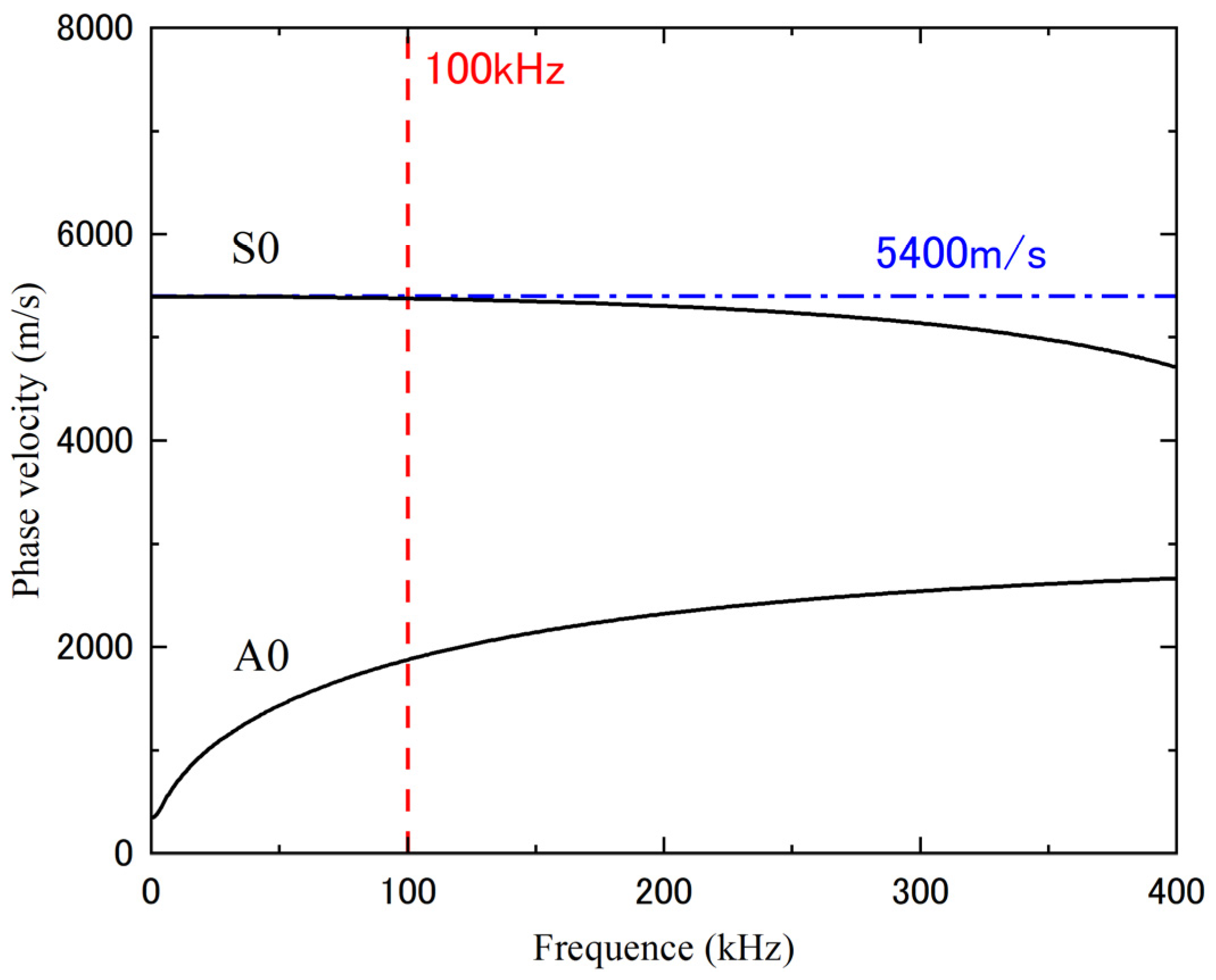 Sustainability 15 04846 g006 Sustainability 15 04846 g006