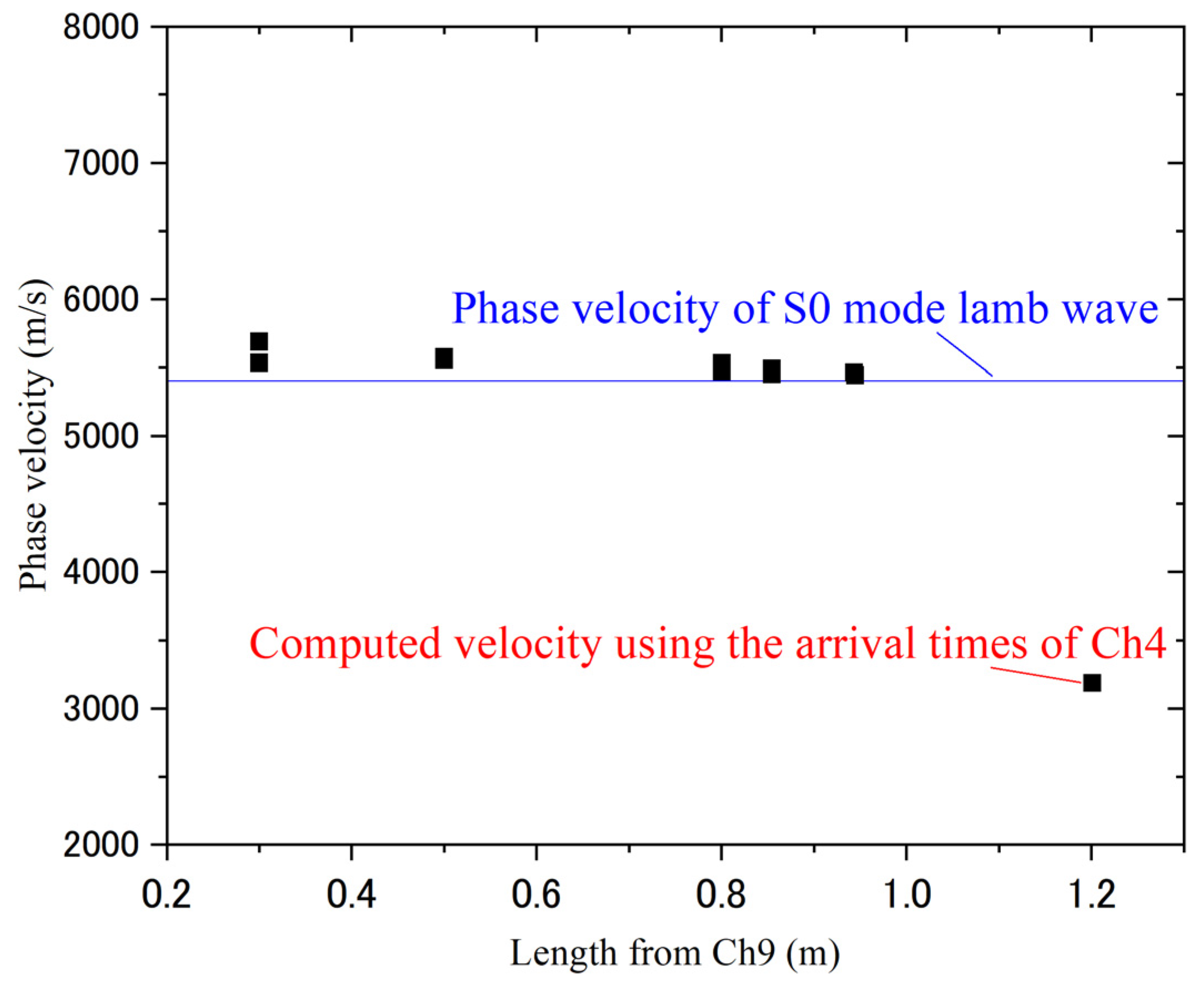 Sustainability 15 04846 g007 Sustainability 15 04846 g007