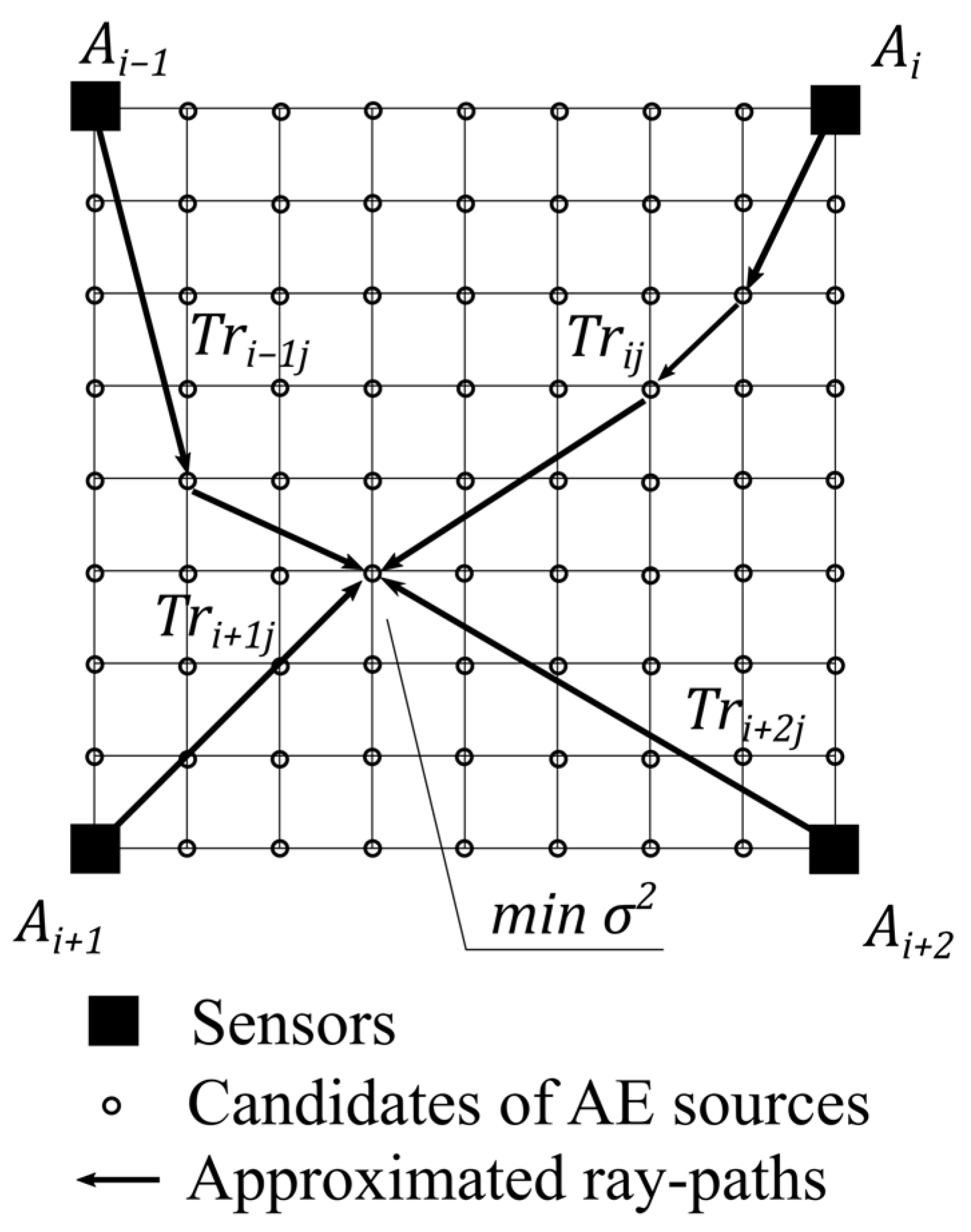 Sustainability 15 04846 g008 Sustainability 15 04846 g008