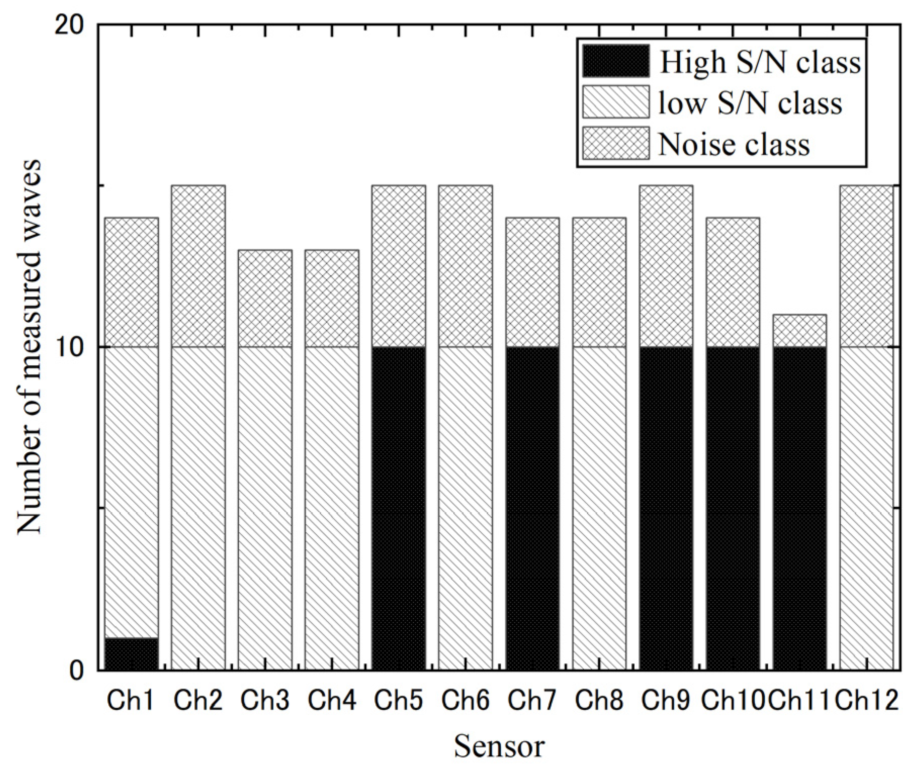 Sustainability 15 04846 g012 Sustainability 15 04846 g012