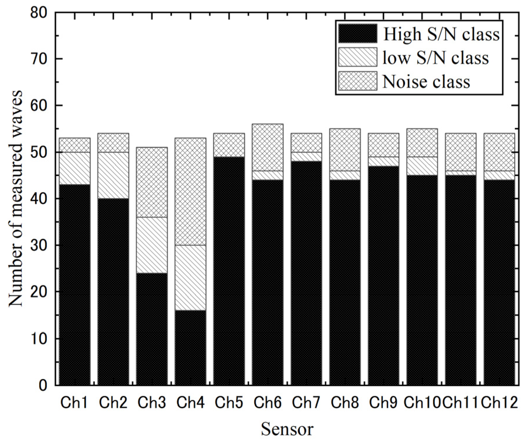 Sustainability 15 04846 g014 Sustainability 15 04846 g014