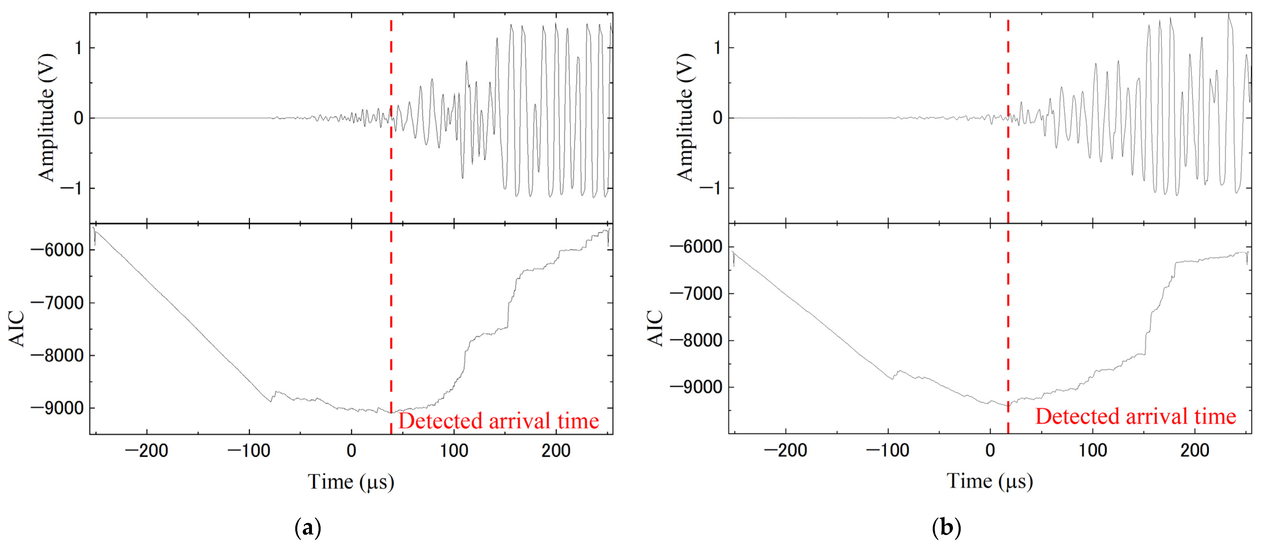 Sustainability 15 04846 g017 Sustainability 15 04846 g017