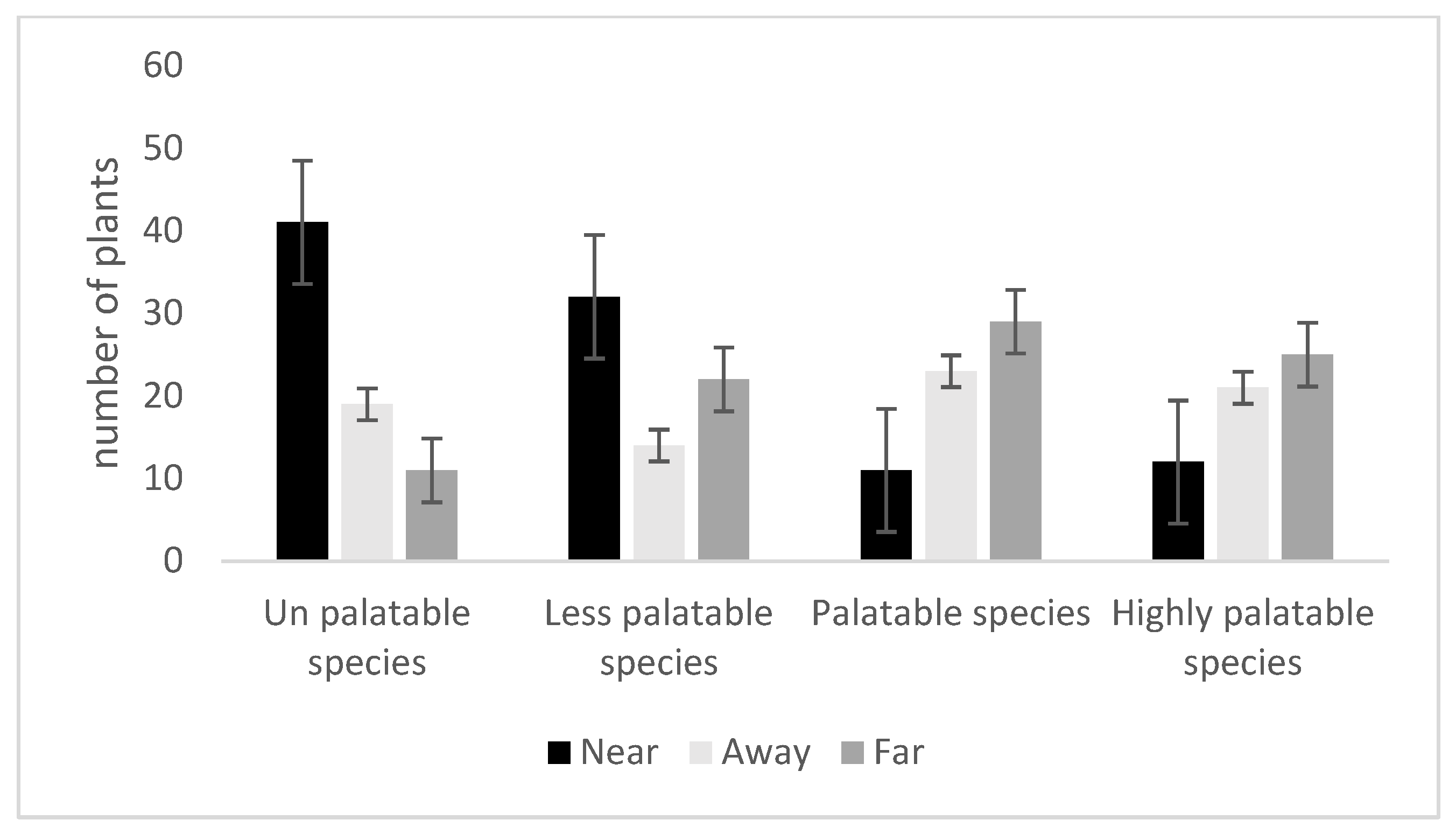 Sustainability 15 04849 g002