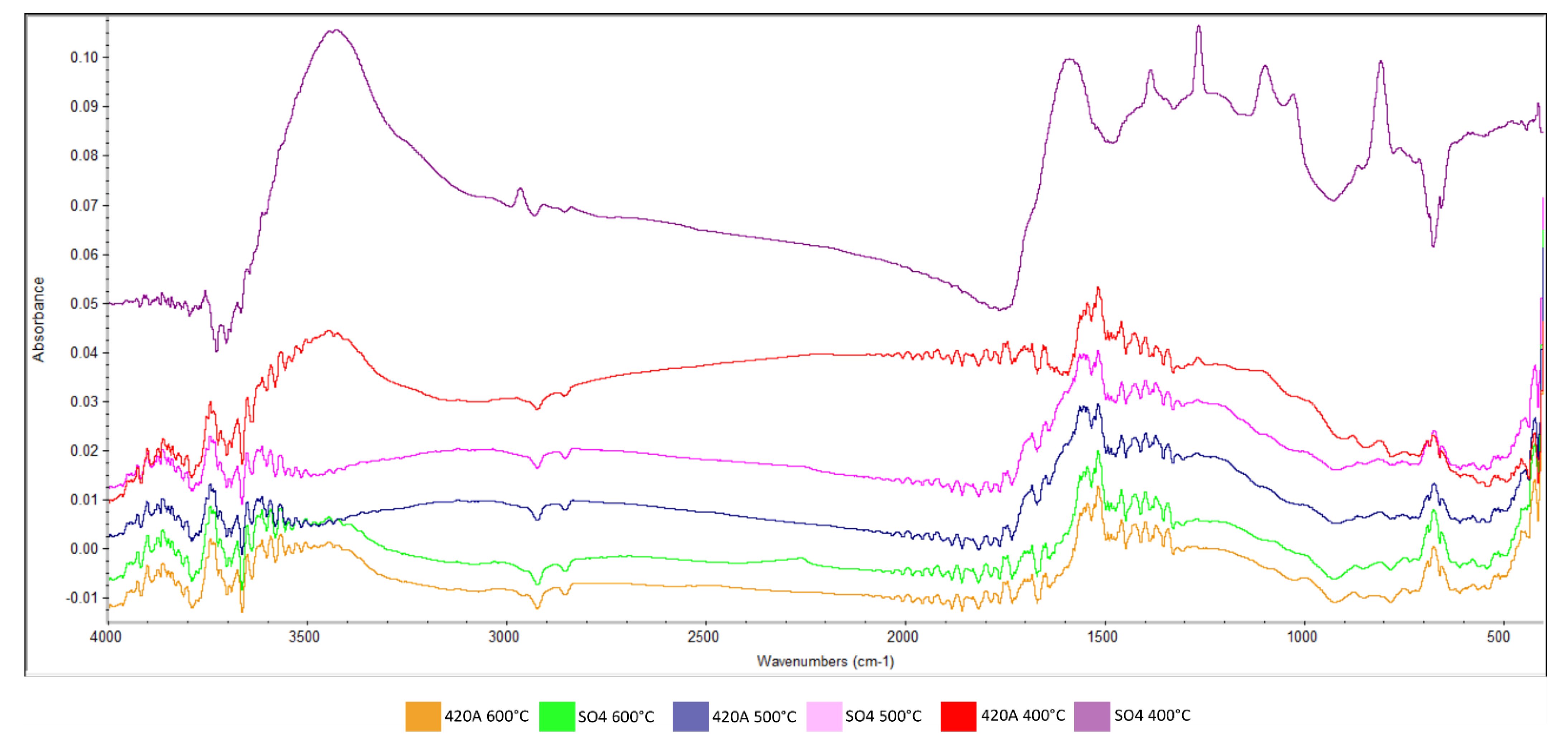 Sustainability 15 04851 g002