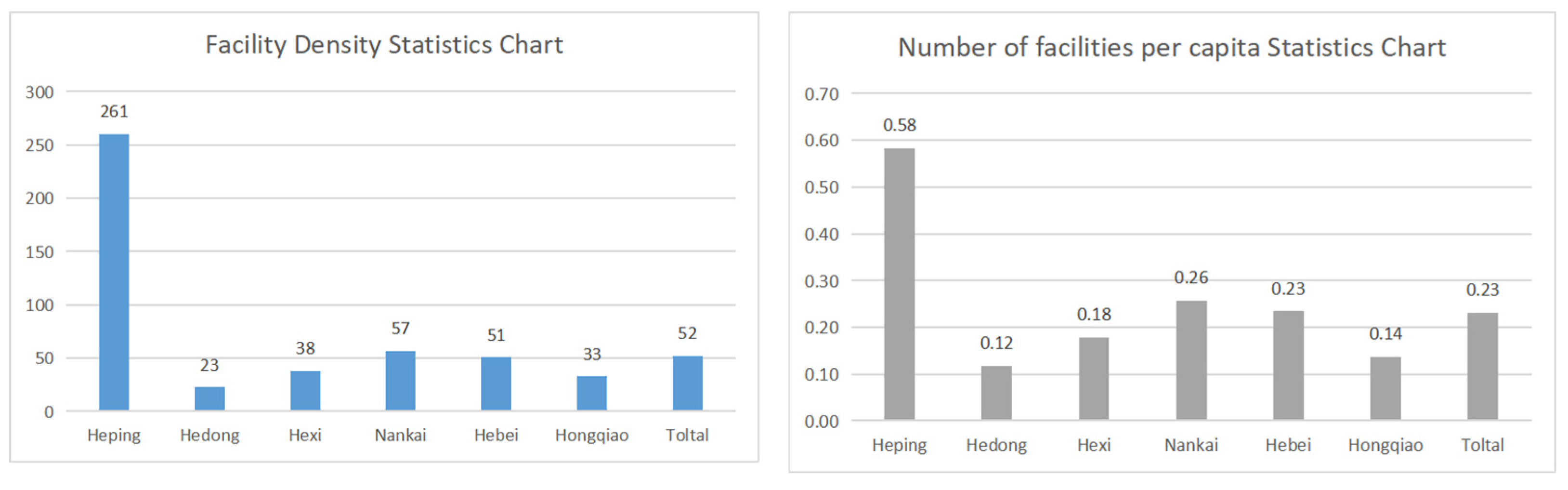 Sustainability 15 04856 g009