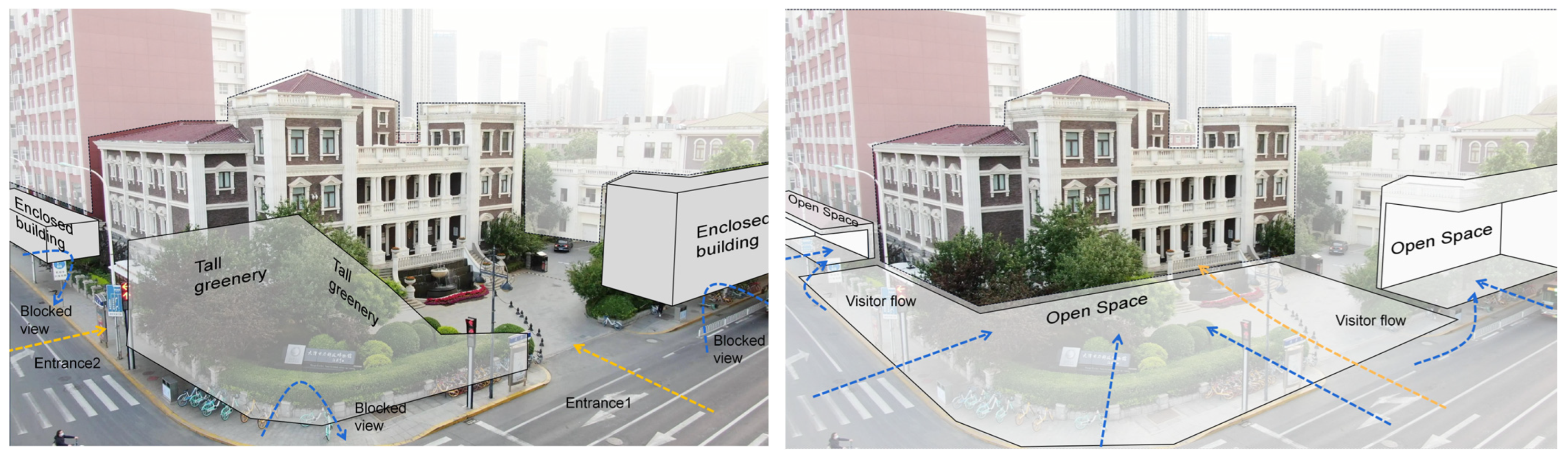 Sustainability 15 04856 g014