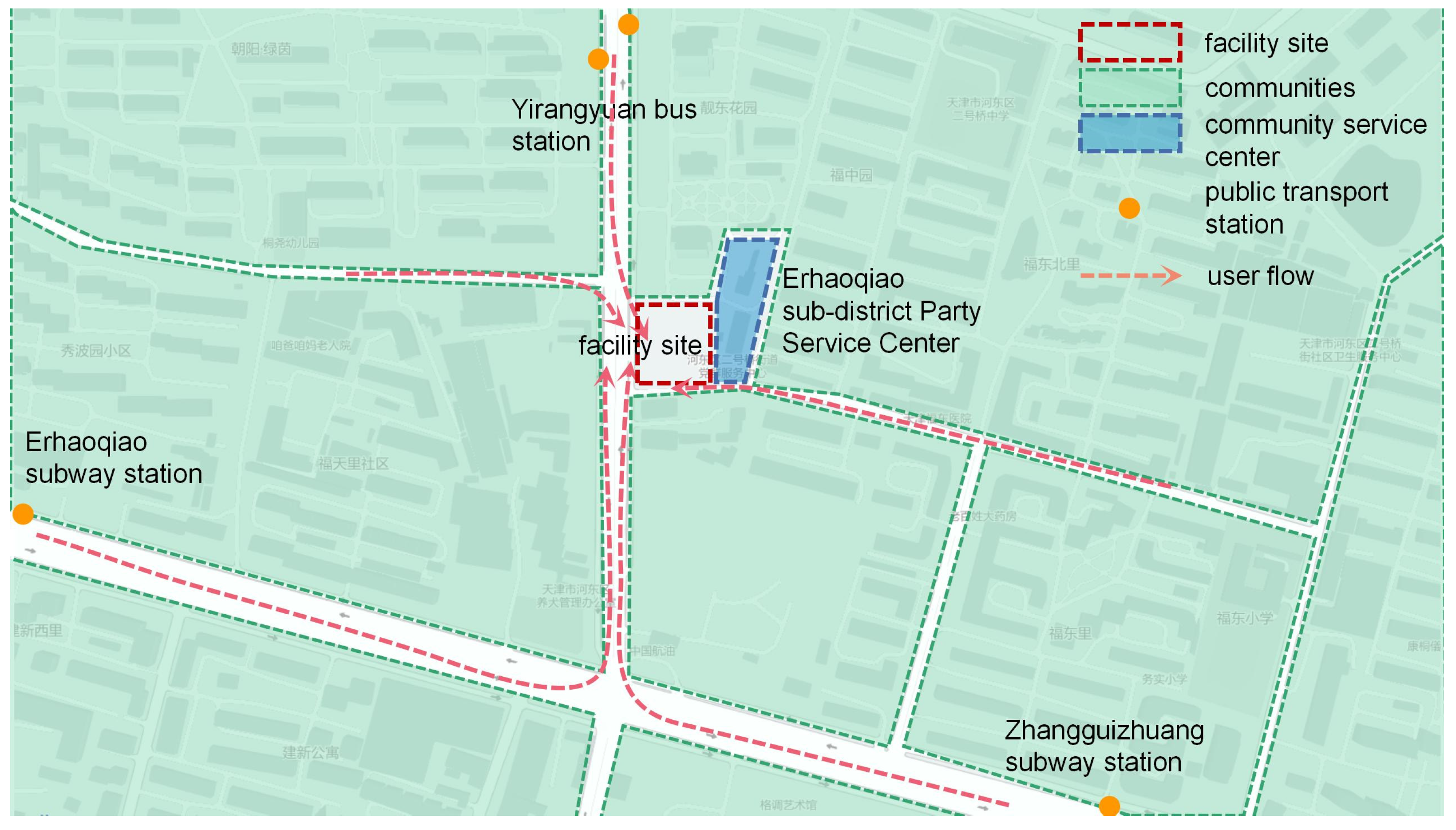 Sustainability 15 04856 g015