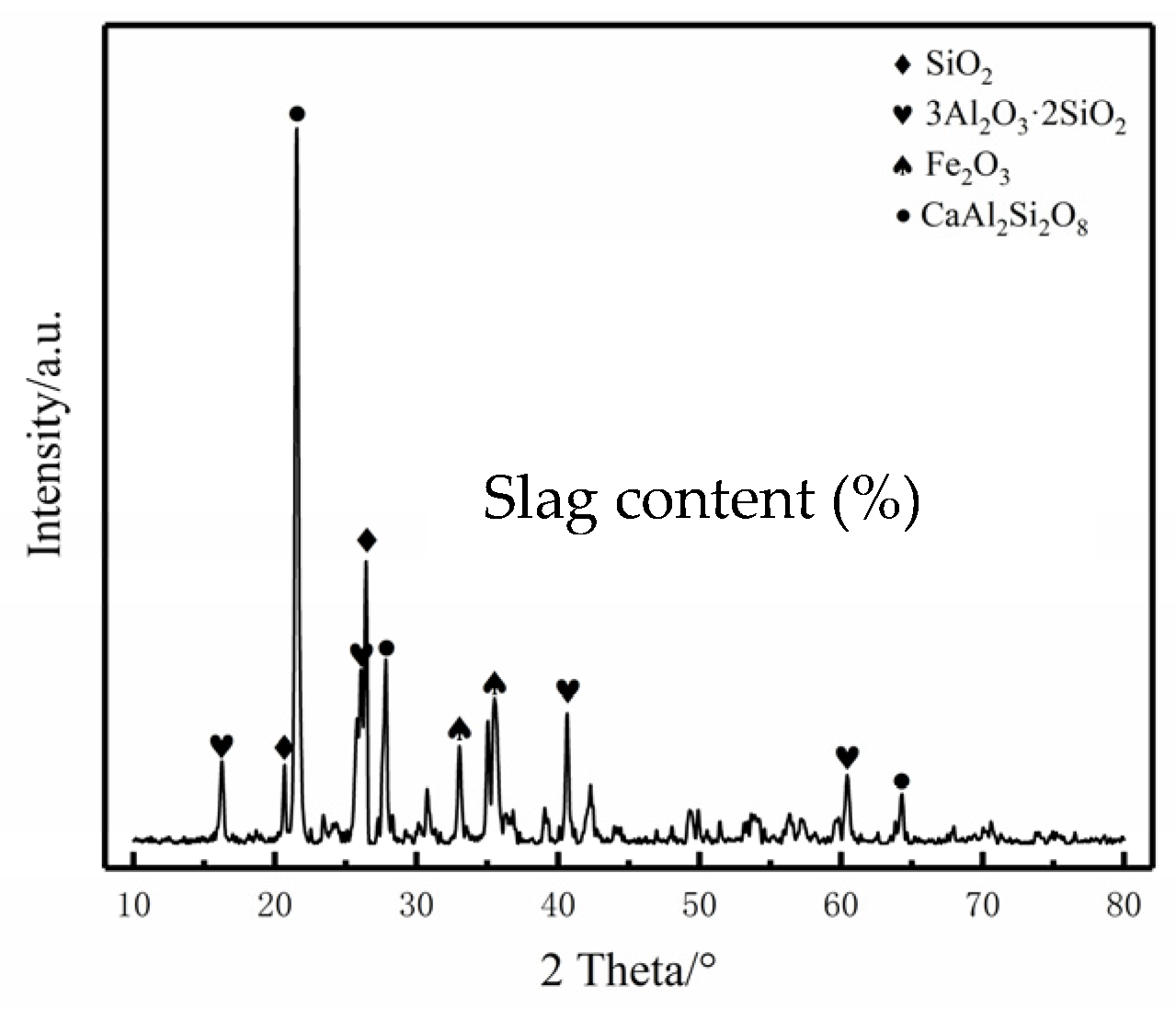 Sustainability 15 04860 g006