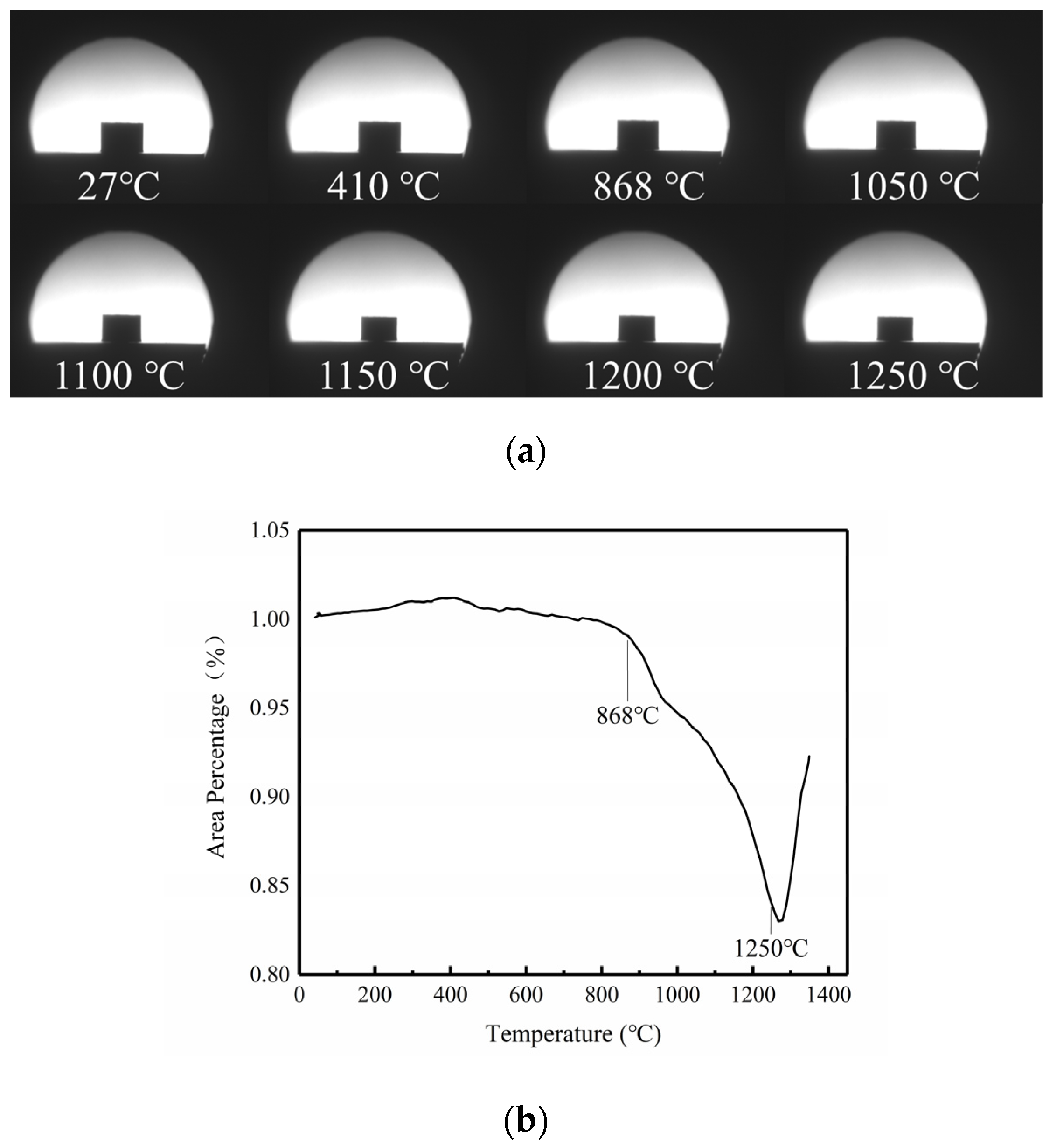 Sustainability 15 04860 g008