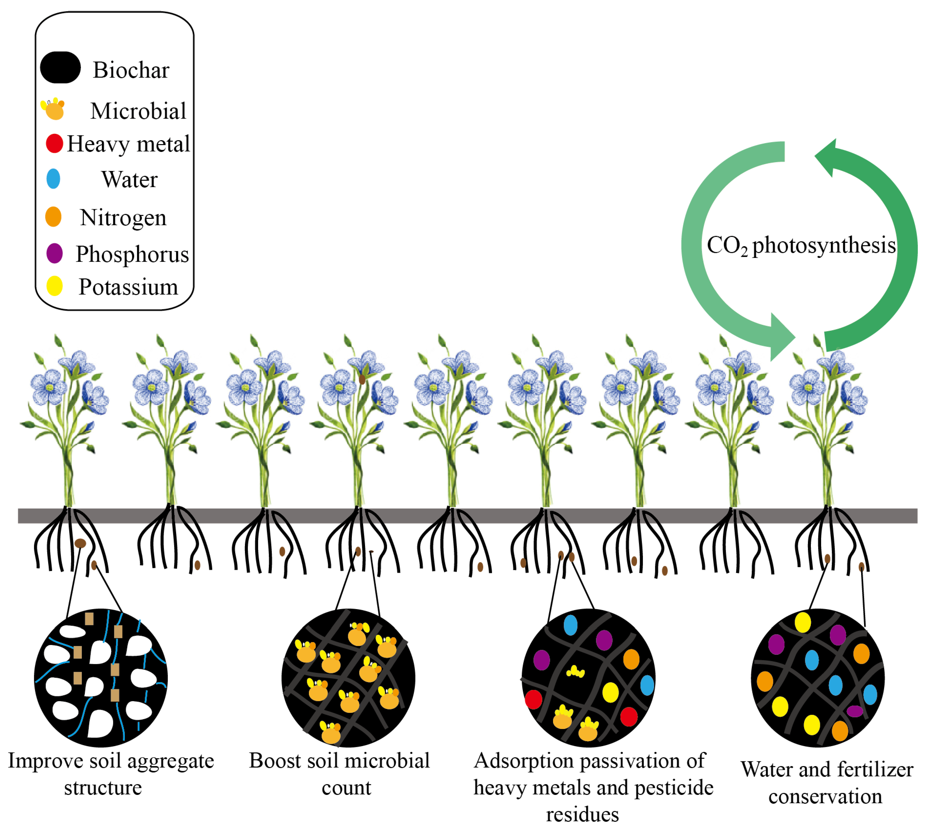 Sustainability 15 04861 g003