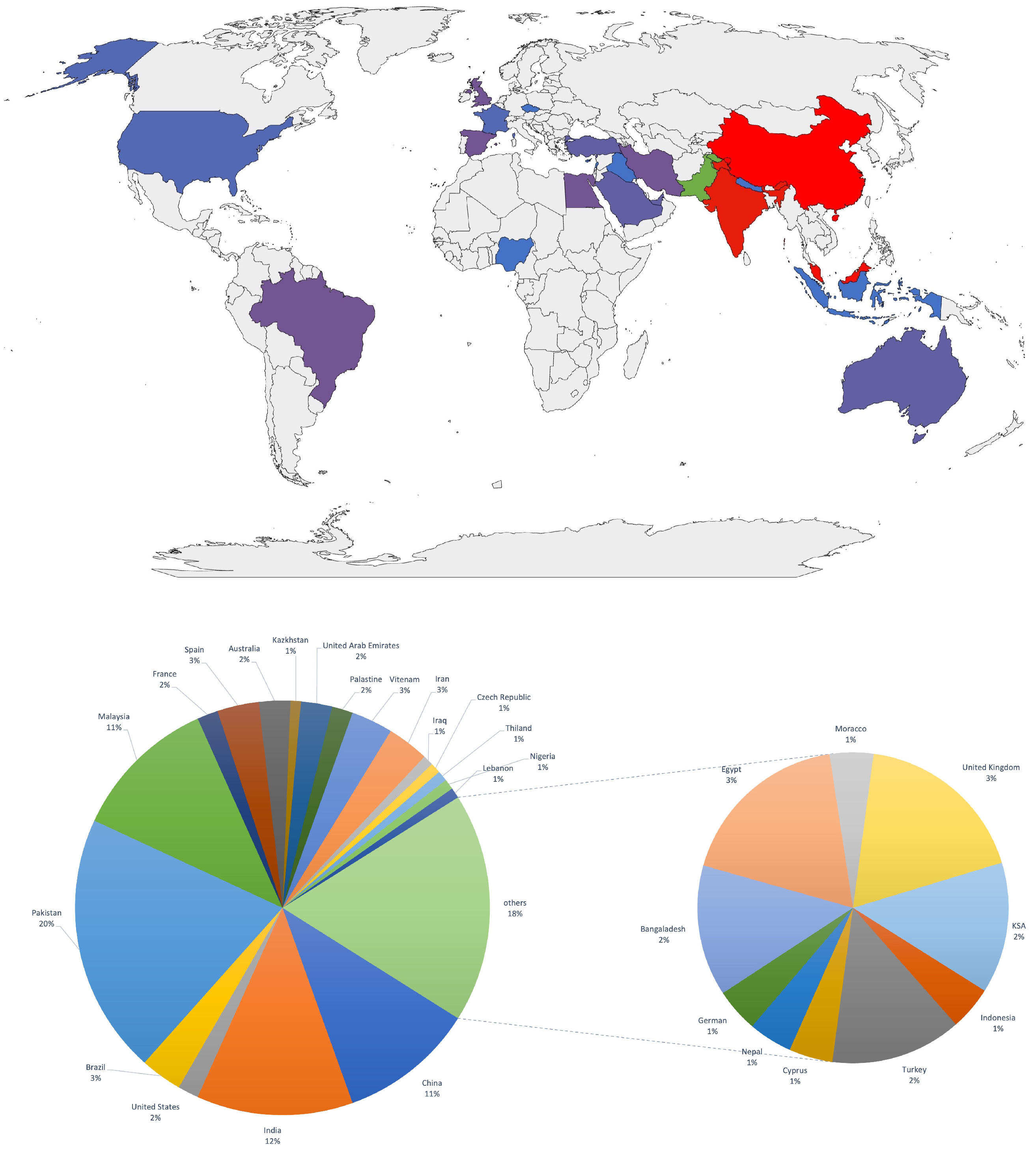 Sustainability 15 04866 g007