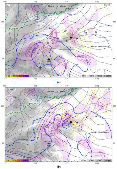 Sustainability 15 04875 g001a 550
