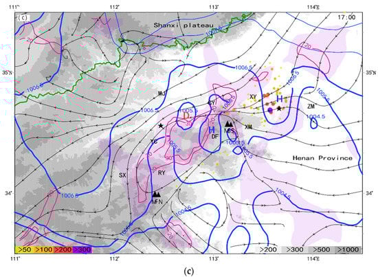 Sustainability 15 04875 g001b 550
