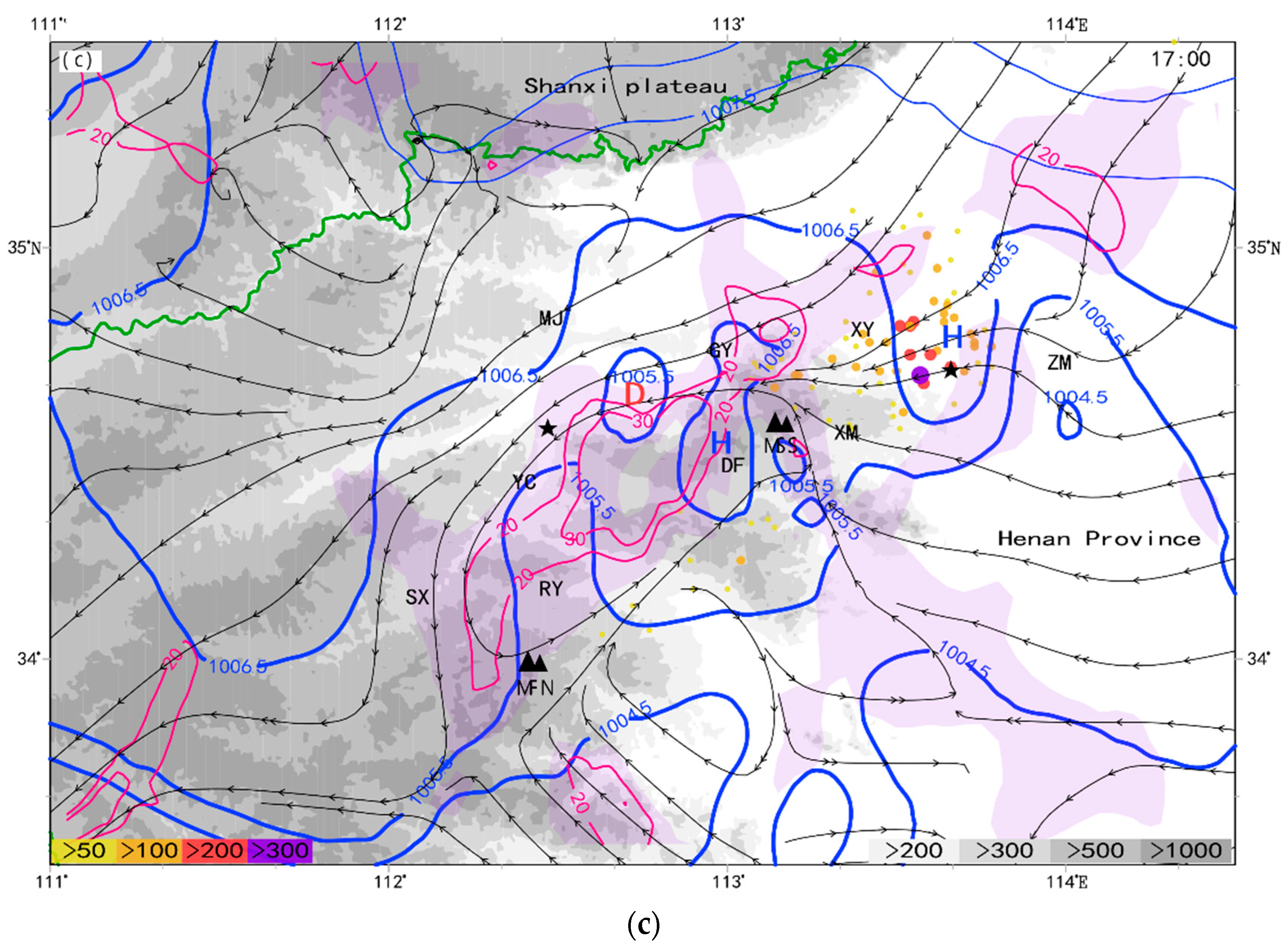 Sustainability 15 04875 g001b