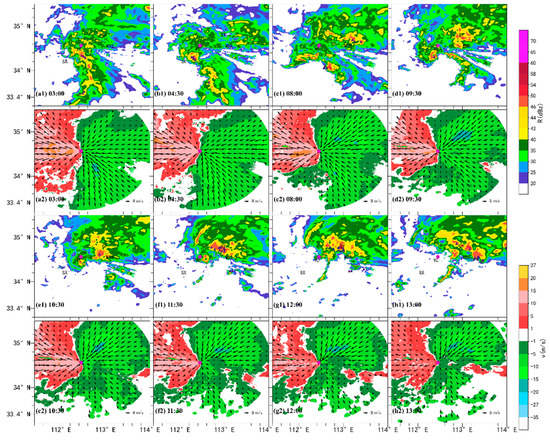 Sustainability 15 04875 g003 550