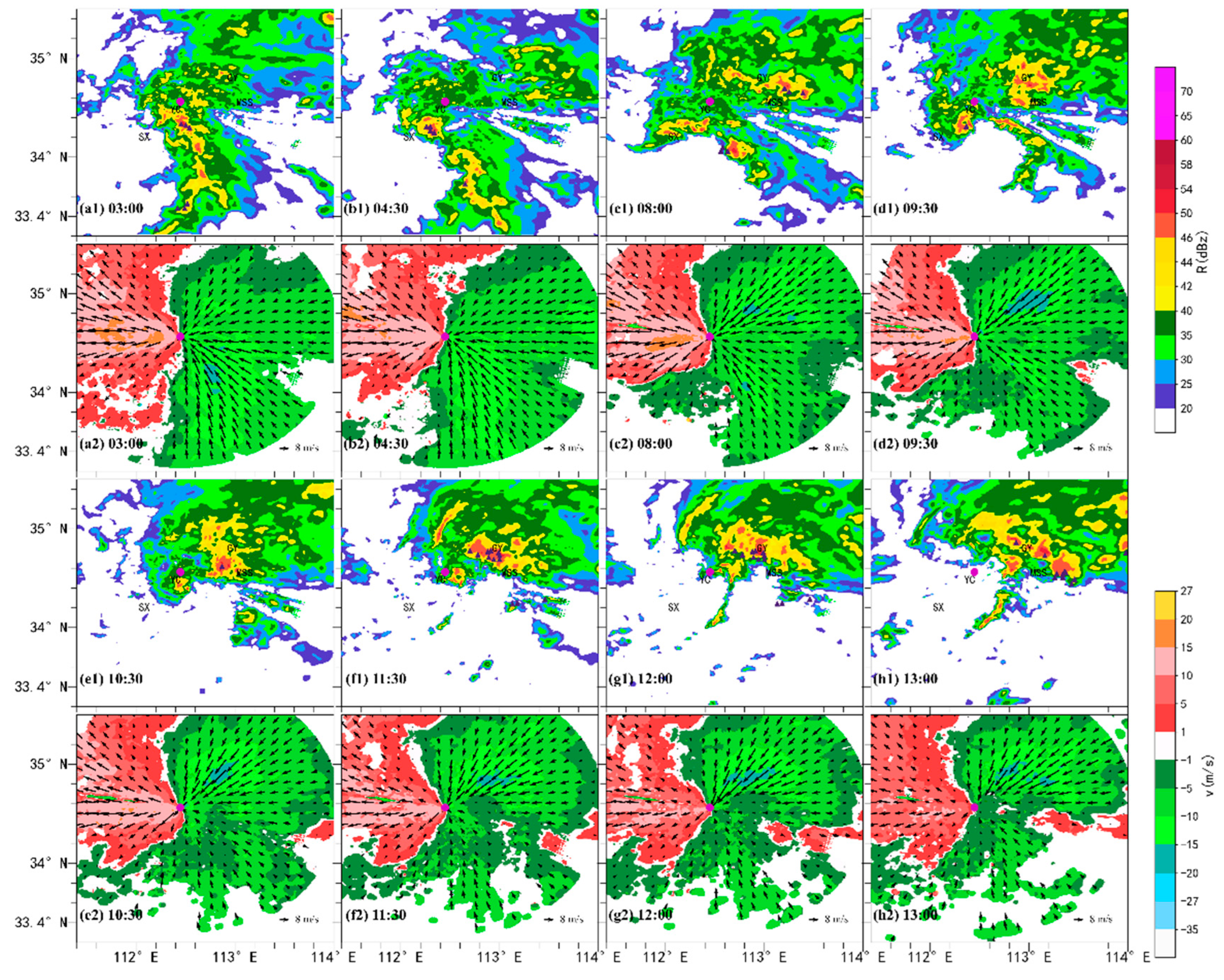 Sustainability 15 04875 g003