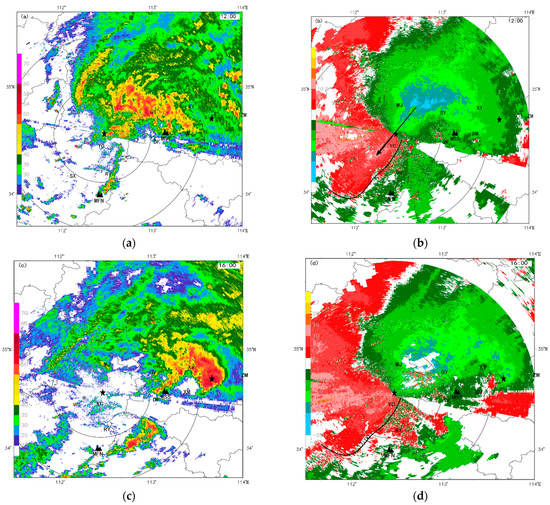 Sustainability 15 04875 g005 550
