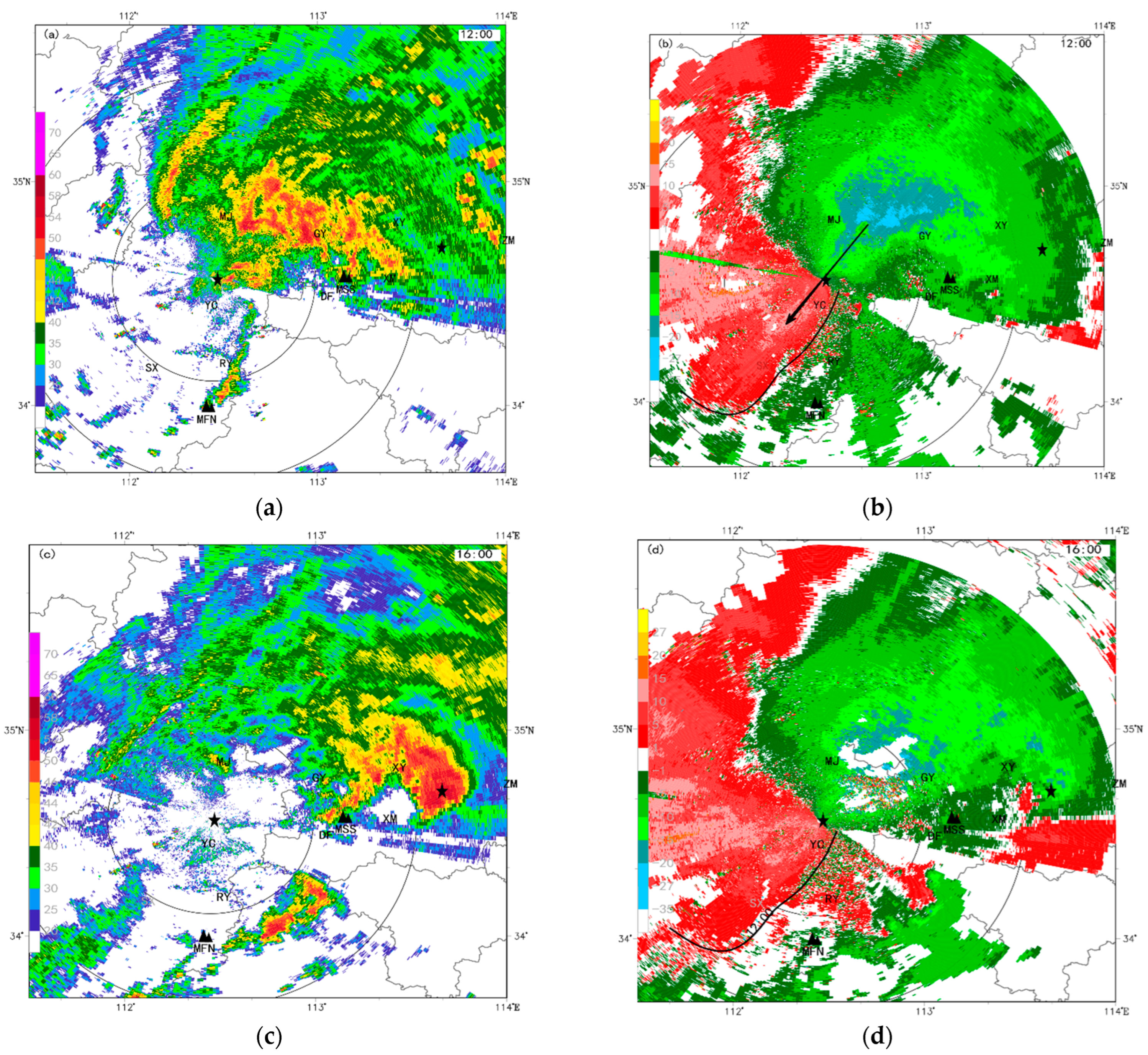 Sustainability 15 04875 g005
