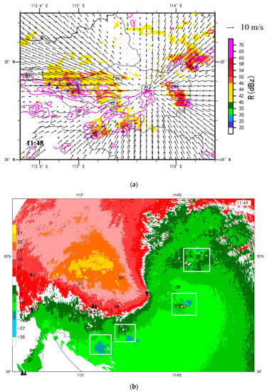 Sustainability 15 04875 g007 550