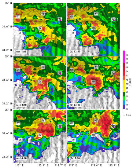 Sustainability 15 04875 g008 550