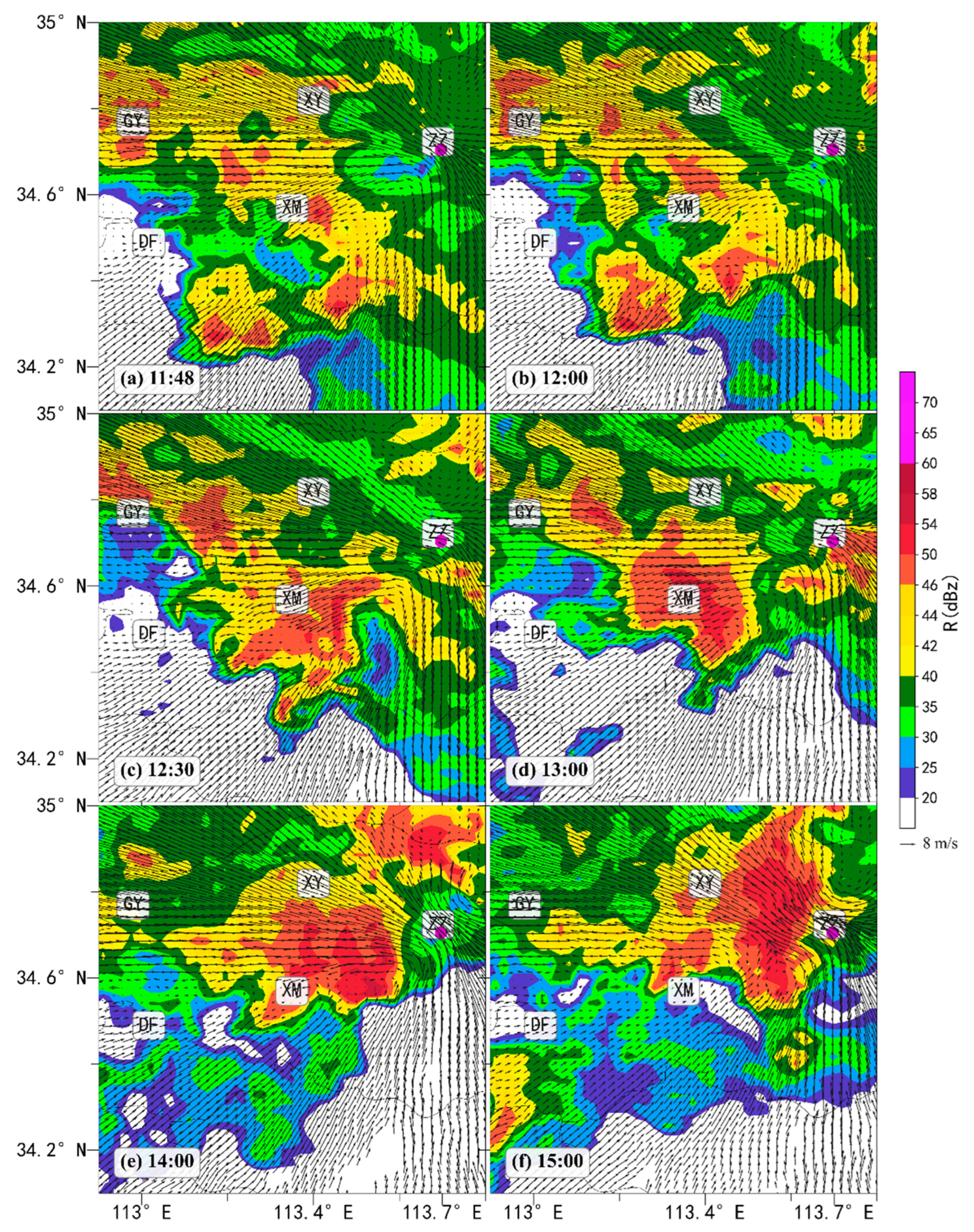 Sustainability 15 04875 g008