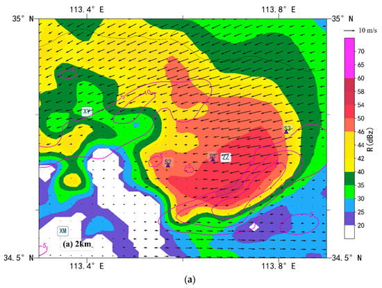 Sustainability 15 04875 g009a 550
