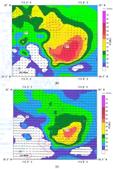 Sustainability 15 04875 g009b 550