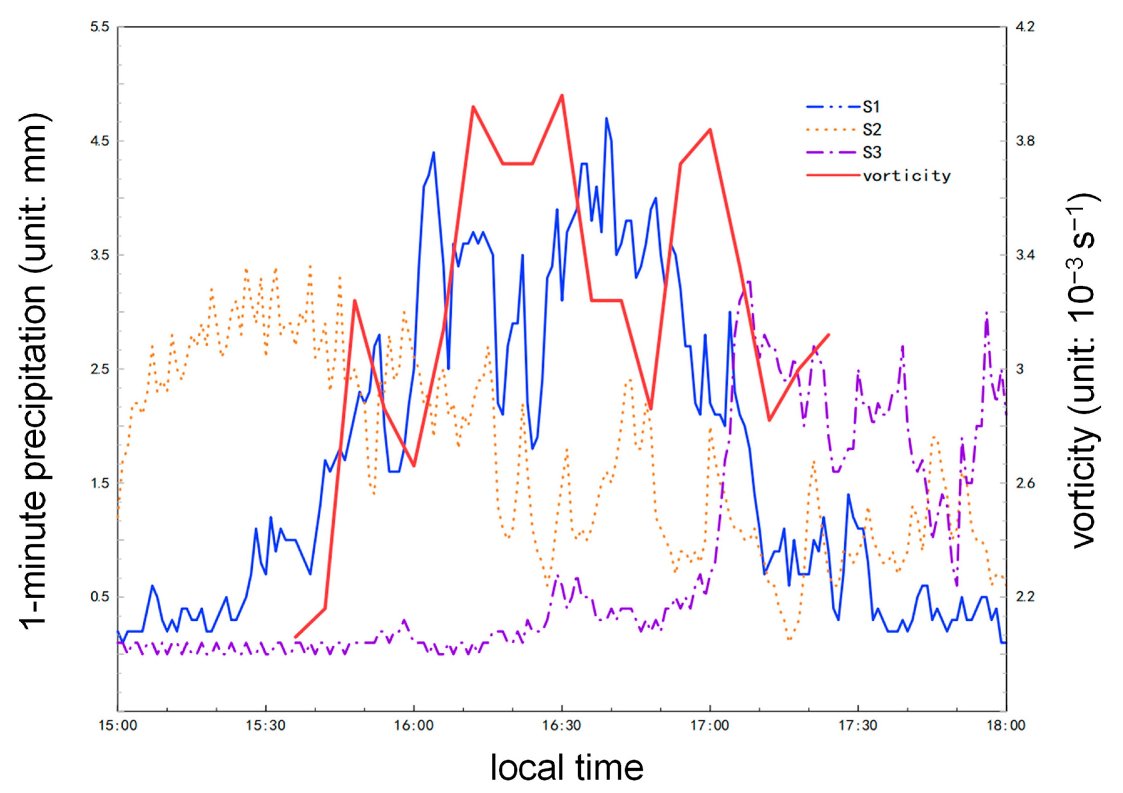 Sustainability 15 04875 g010