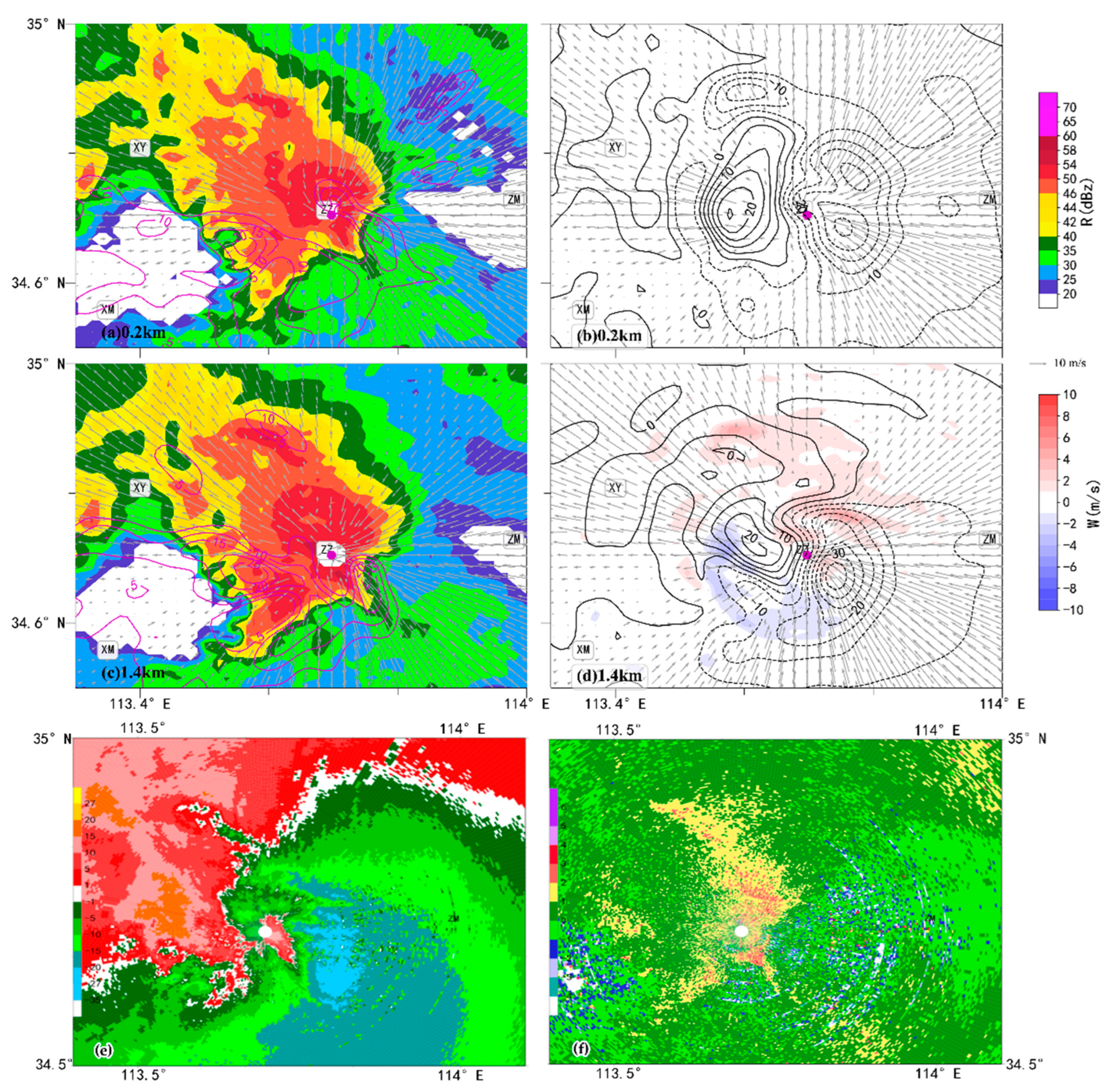 Sustainability 15 04875 g011