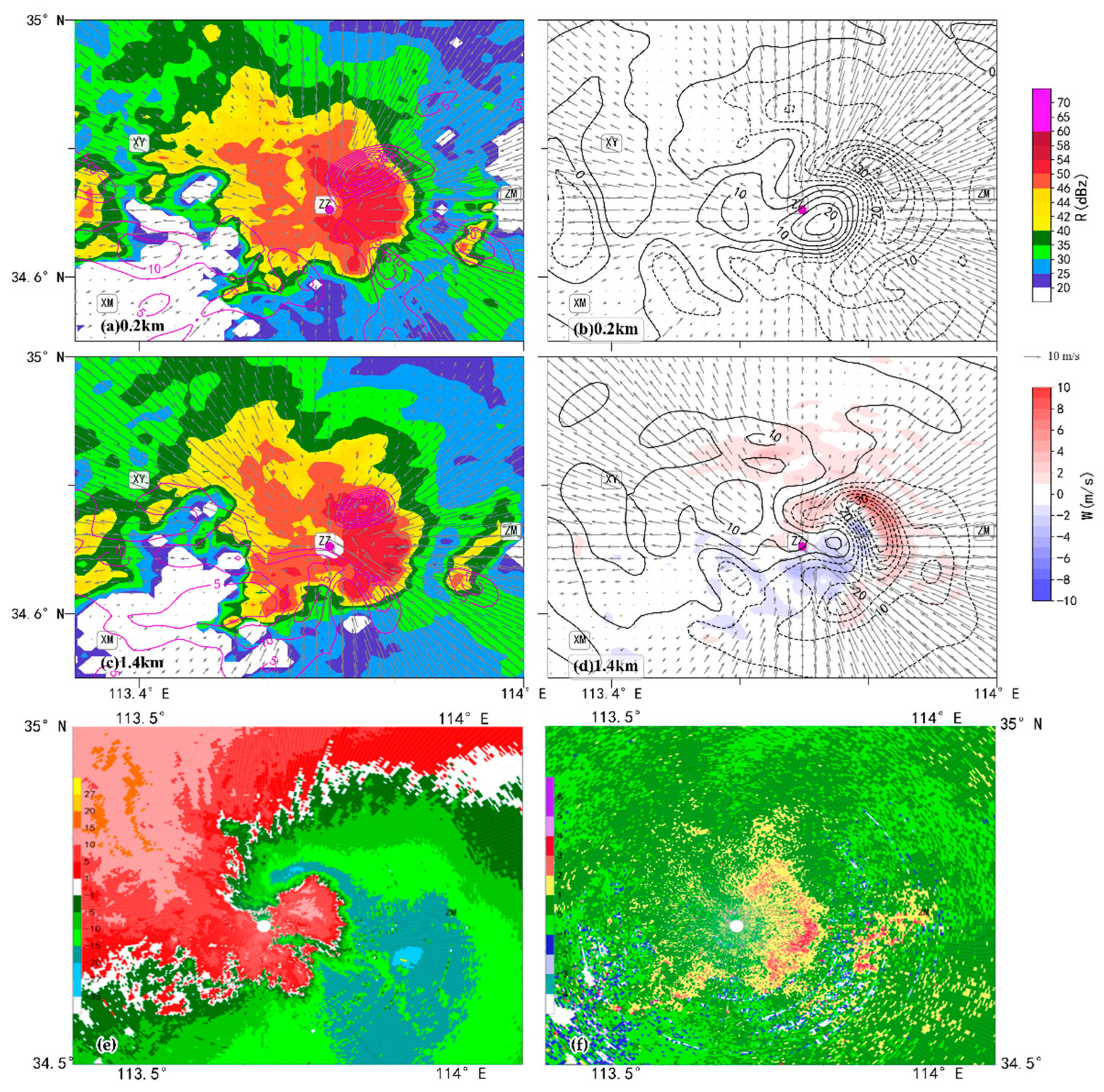 Sustainability 15 04875 g012