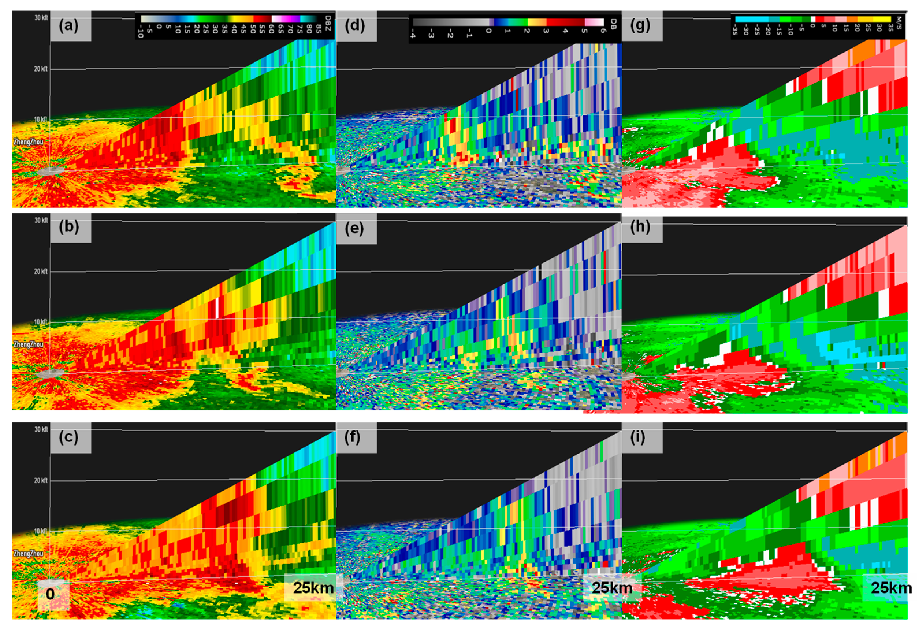 Sustainability 15 04875 g013