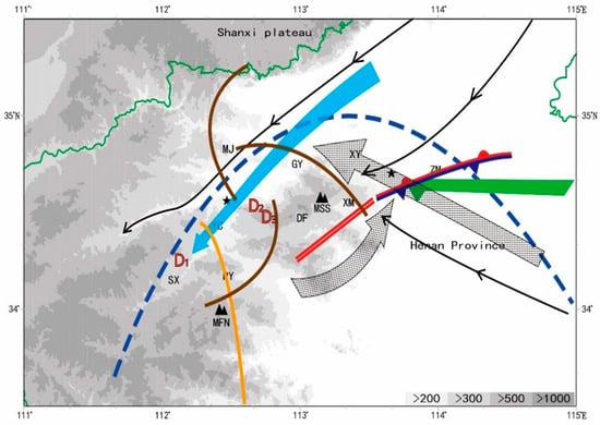 Sustainability 15 04875 g014 550