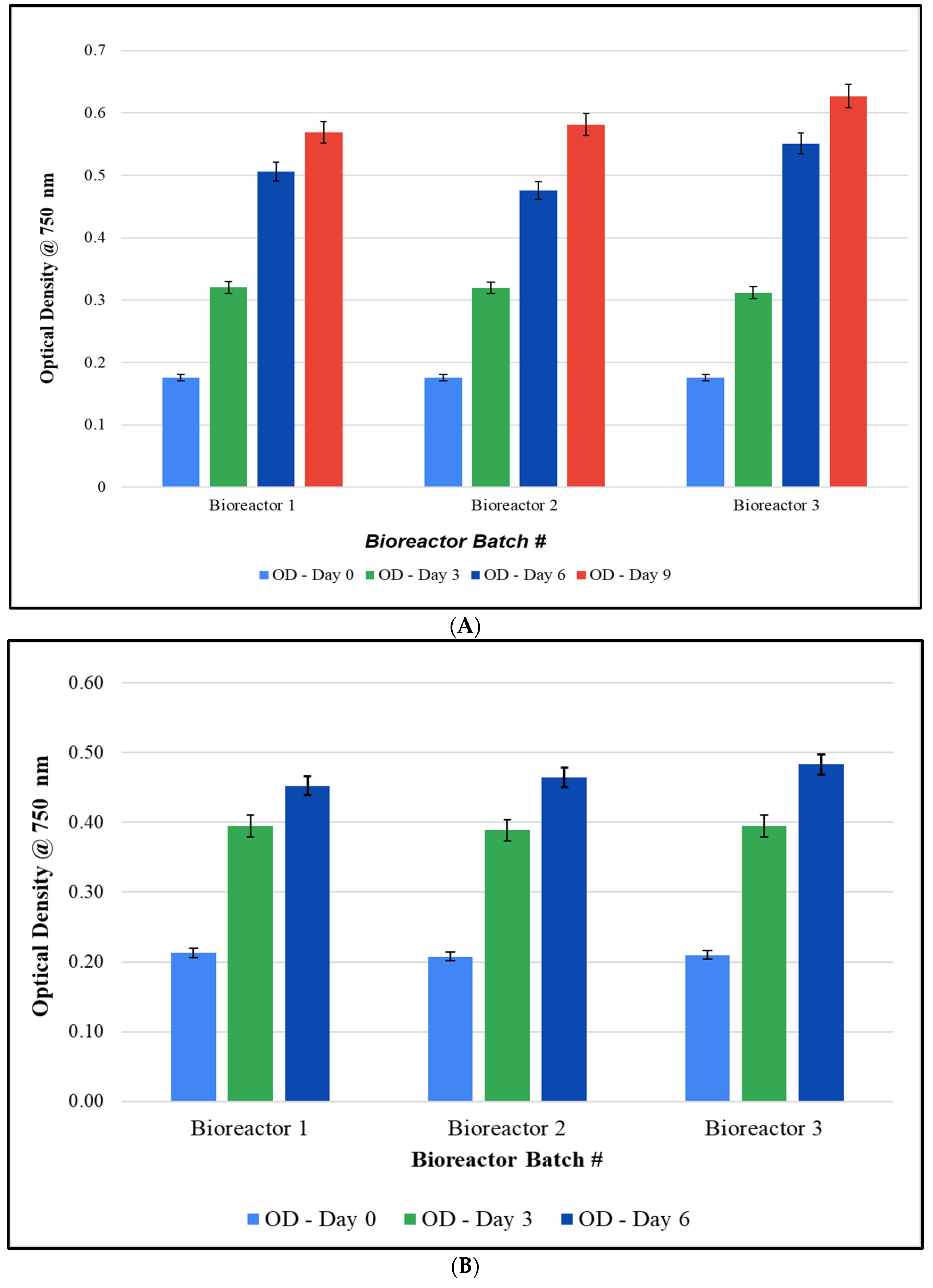 Sustainability 15 04878 g002a
