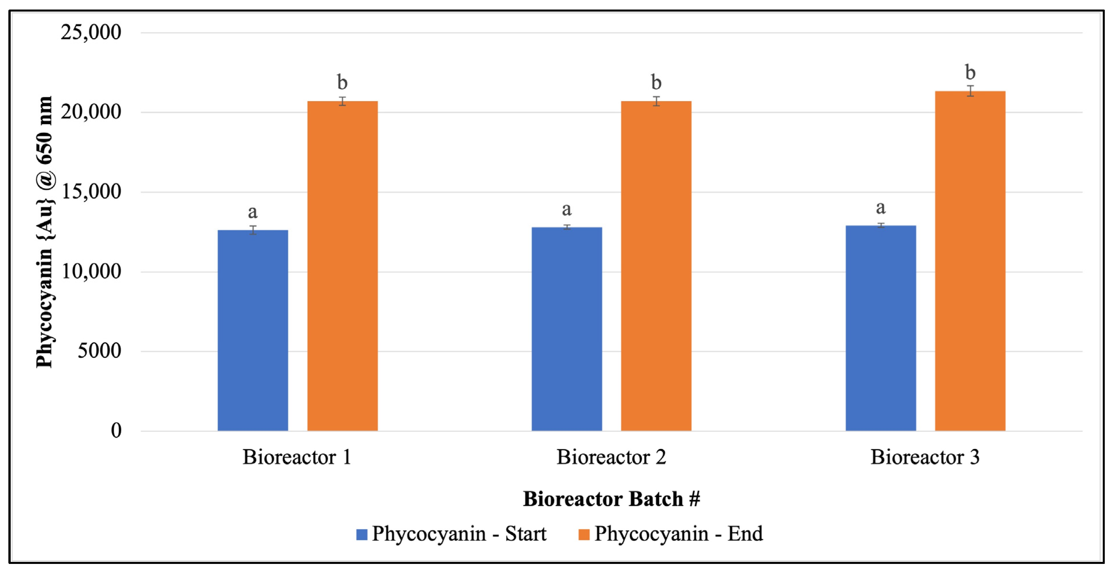Sustainability 15 04878 g003