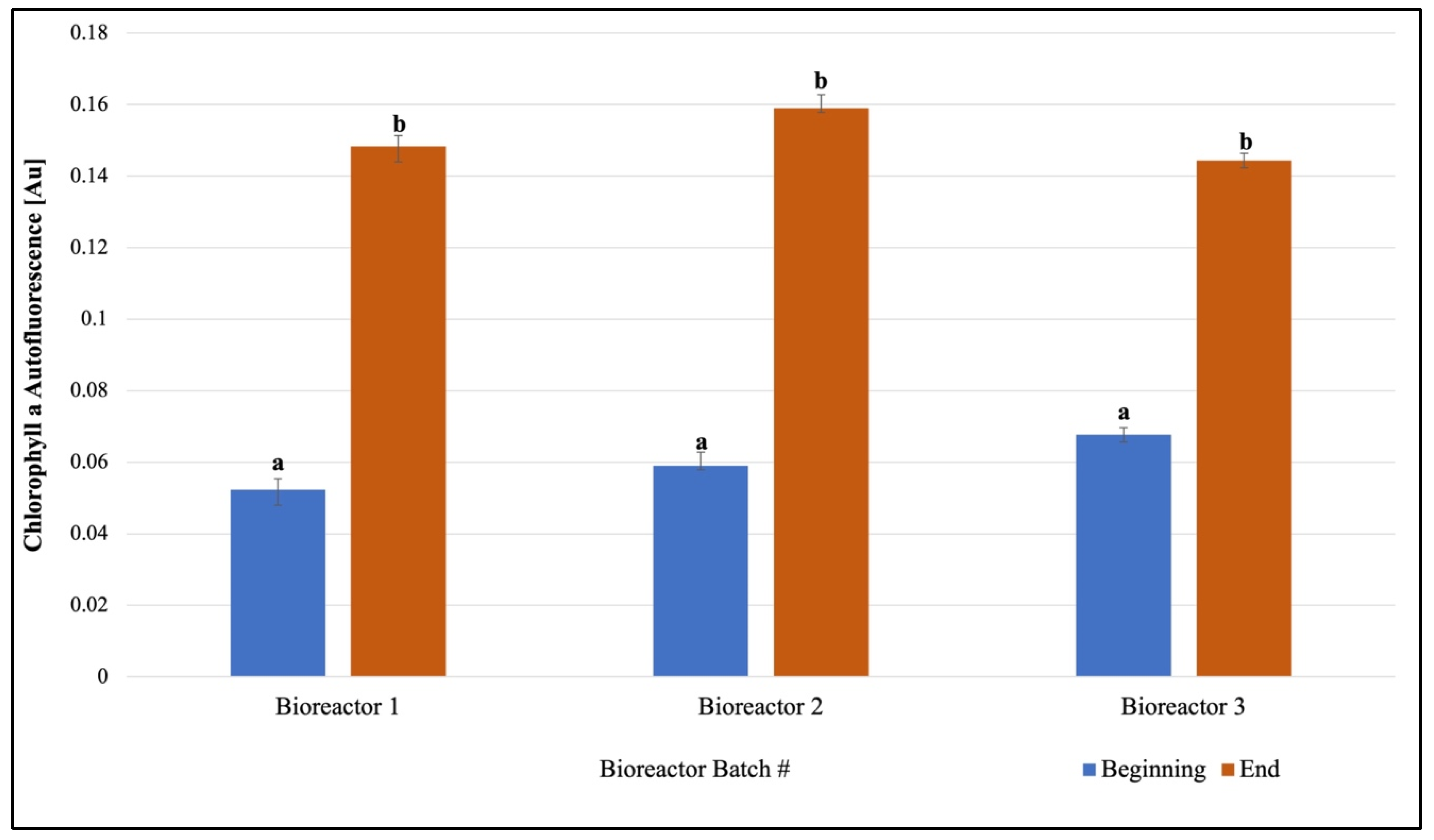 Sustainability 15 04878 g004