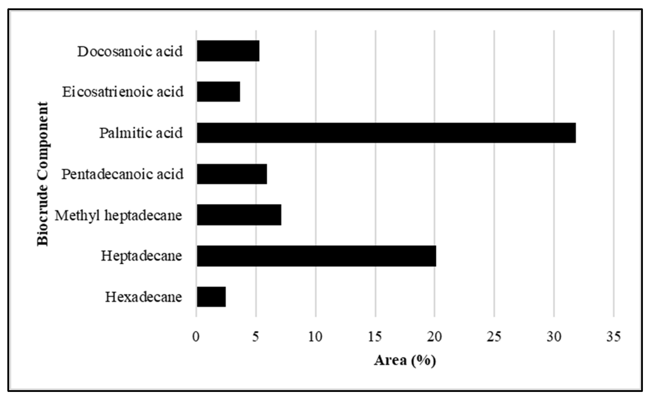 Sustainability 15 04878 g006