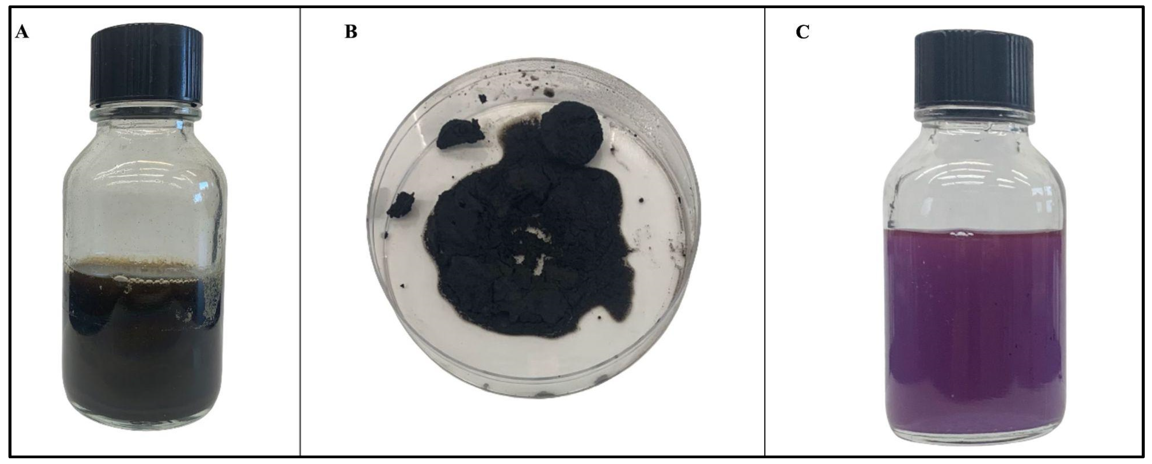 Sustainability 15 04878 g007