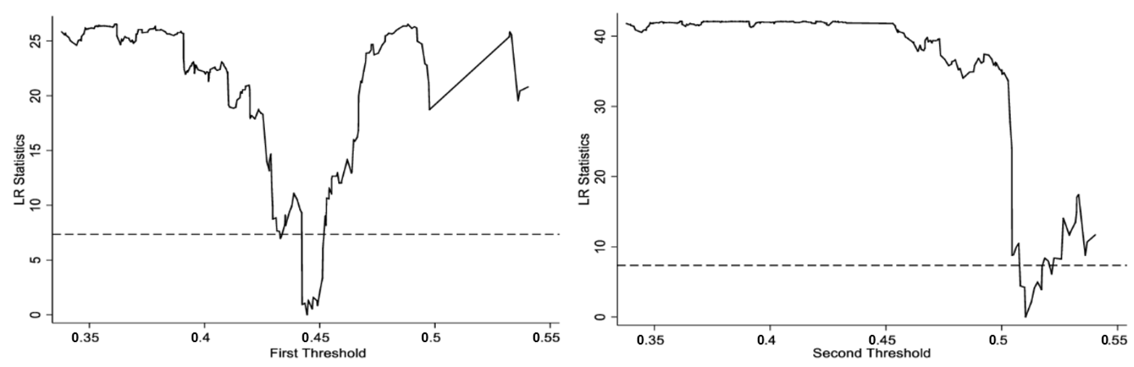 Sustainability 15 04881 g002
