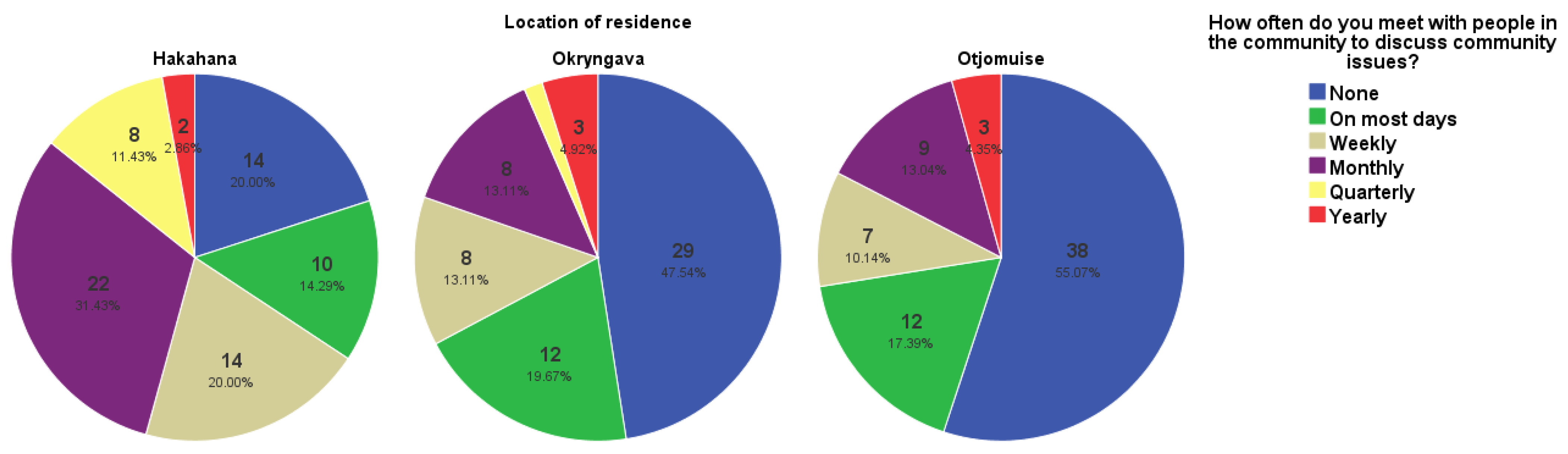 Sustainability 15 04885 g007 Sustainability 15 04885 g007