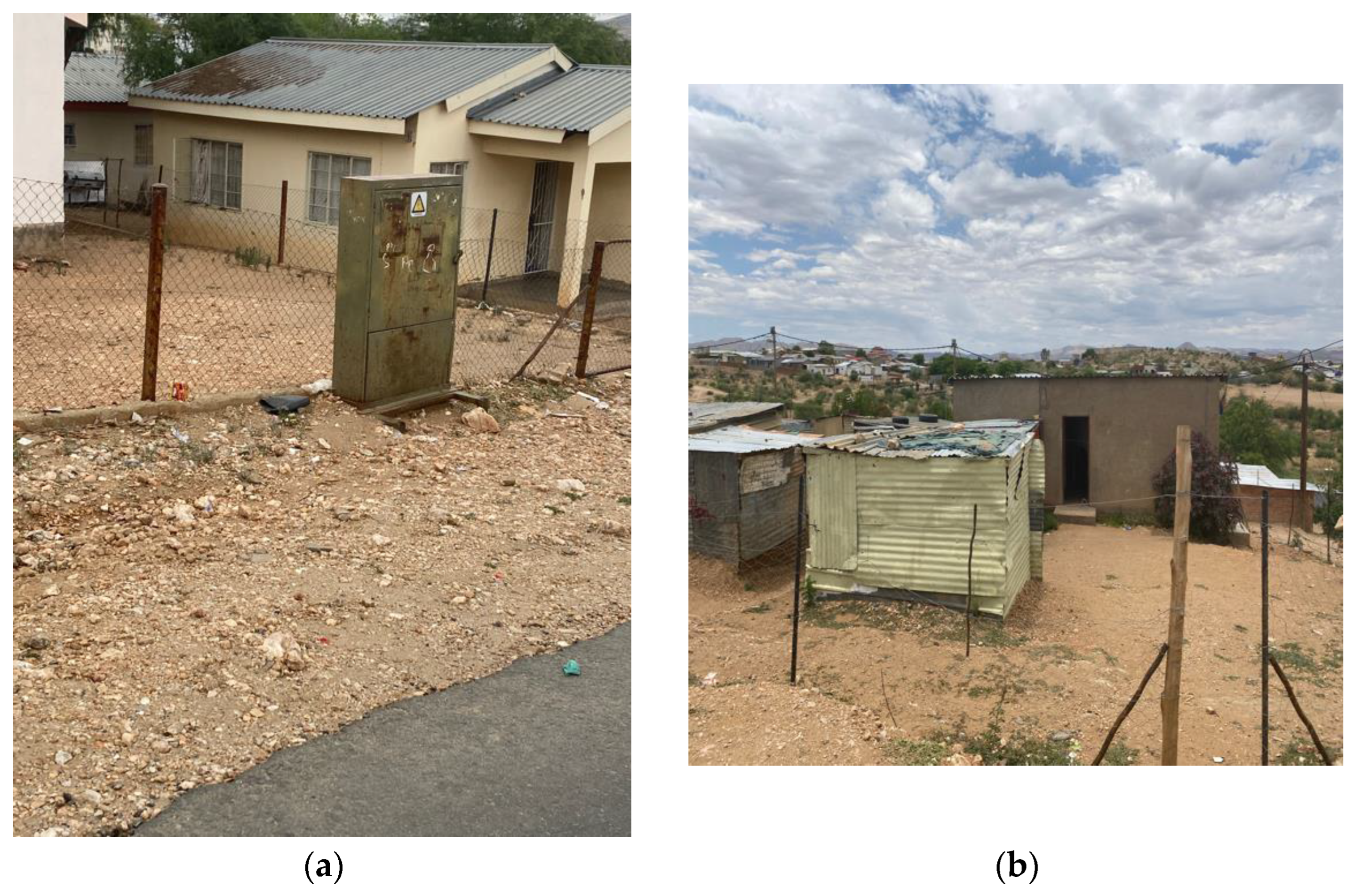 Sustainability 15 04885 g009 Sustainability 15 04885 g009