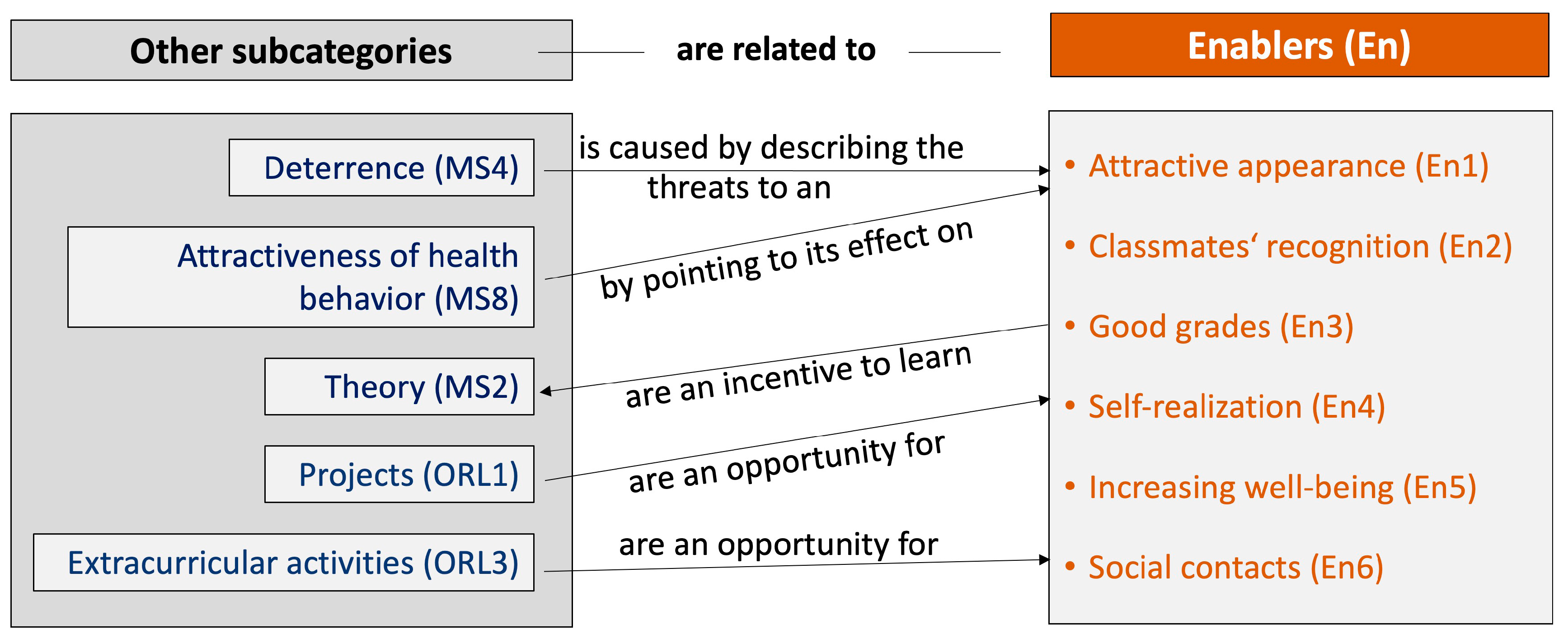 Sustainability 15 04887 g004 Sustainability 15 04887 g004