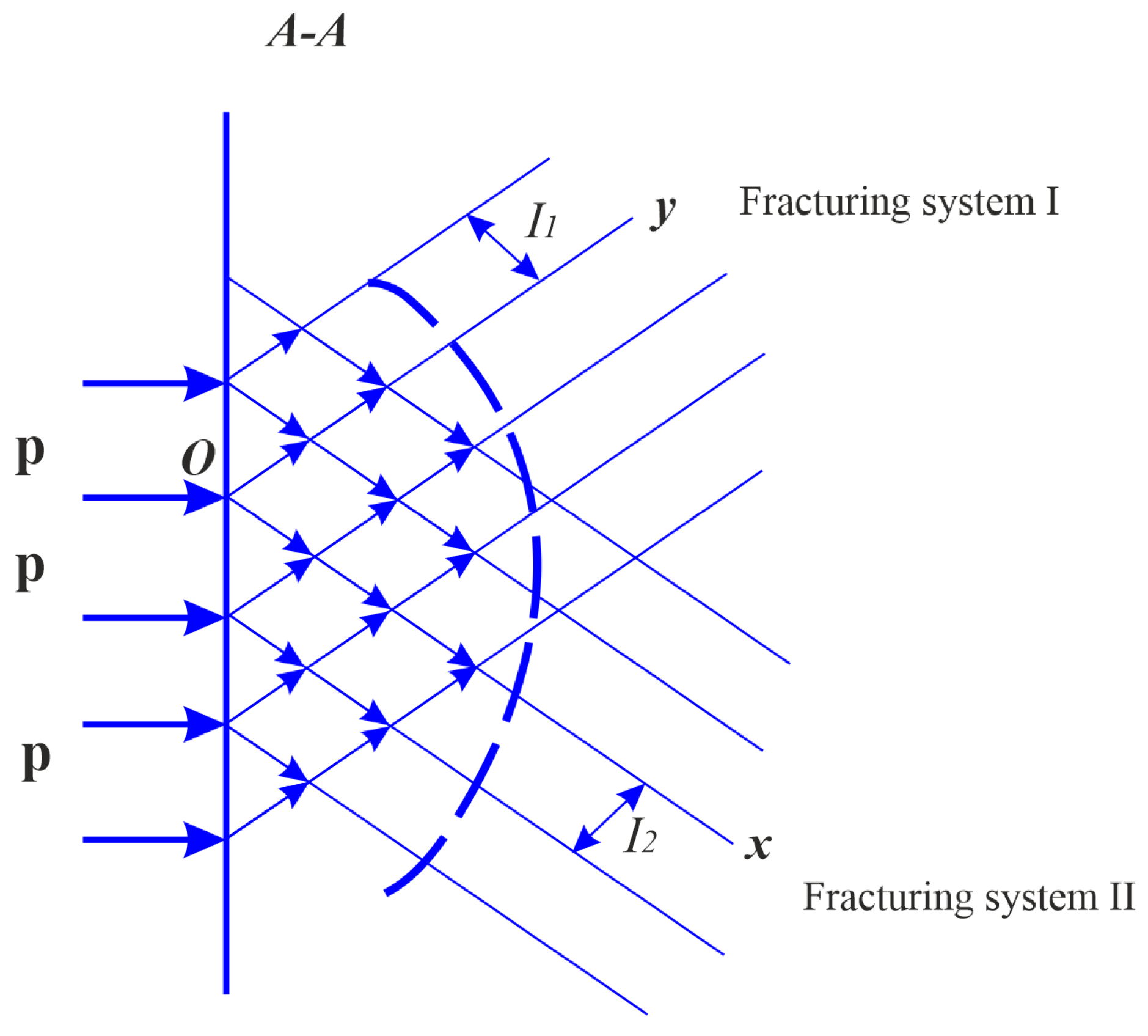 Sustainability 15 04889 g006