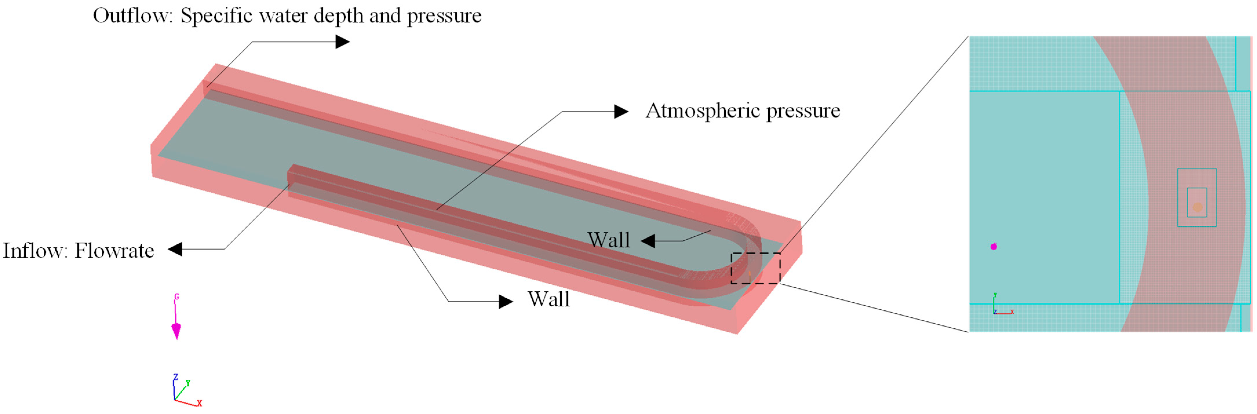 Sustainability 15 04890 g002
