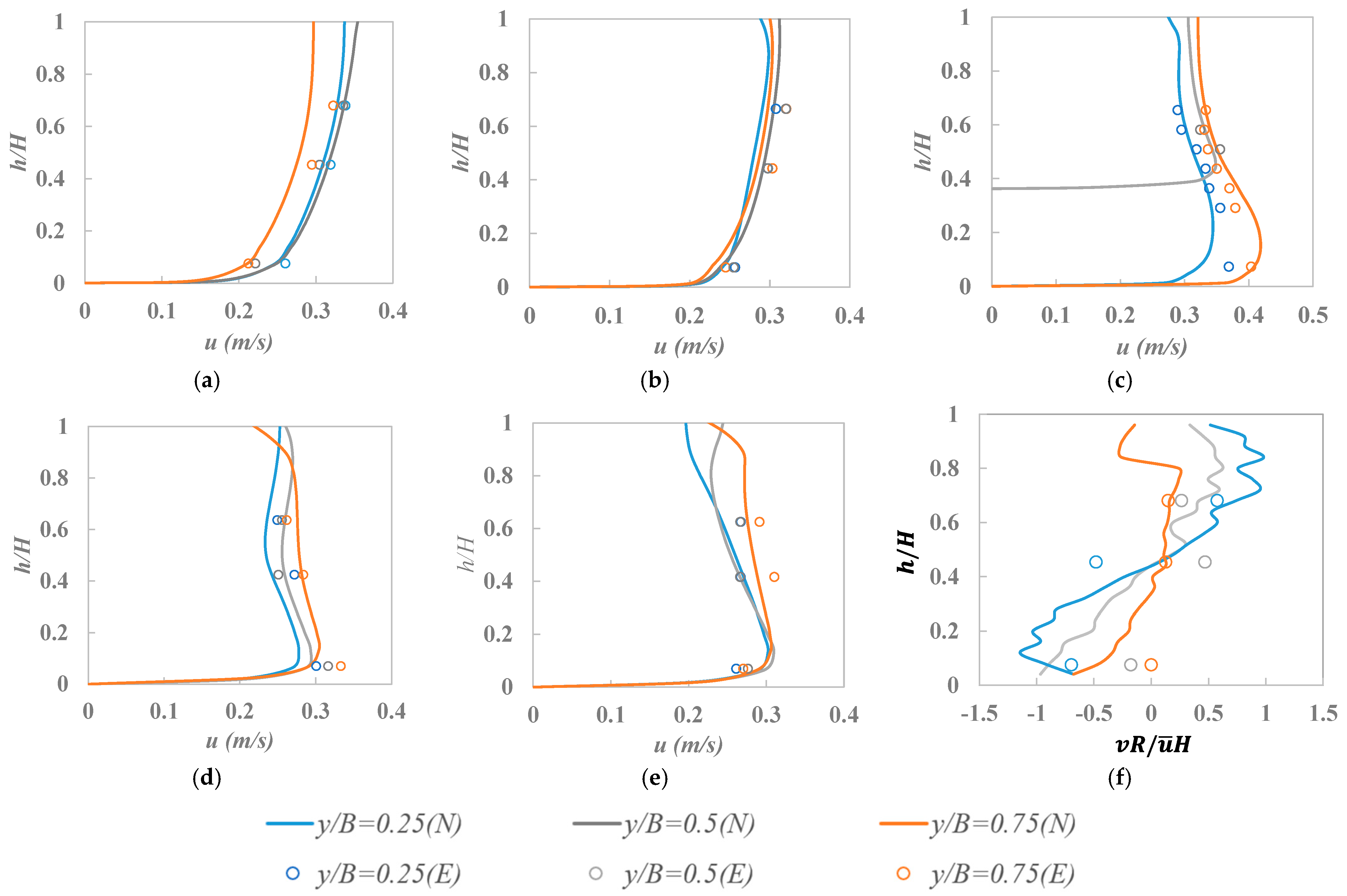 Sustainability 15 04890 g005
